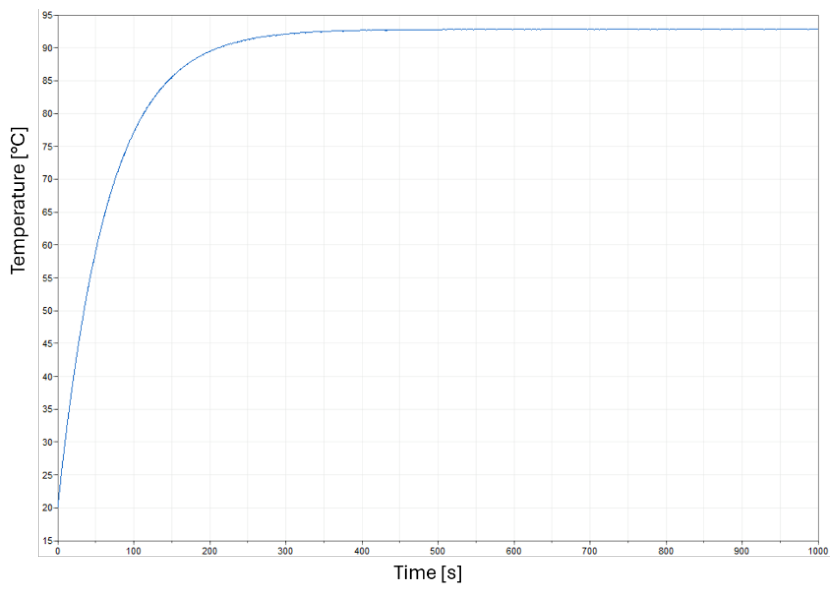 Preprints 222246 g008