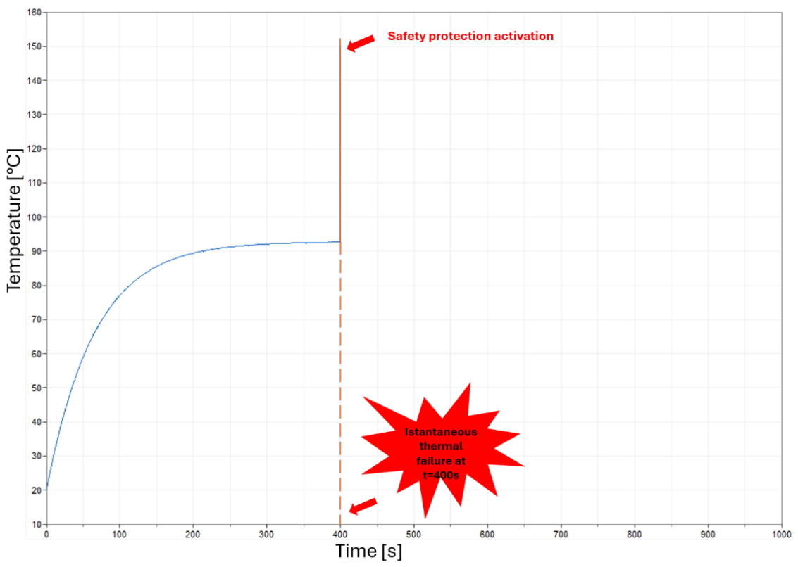 Preprints 222246 g009