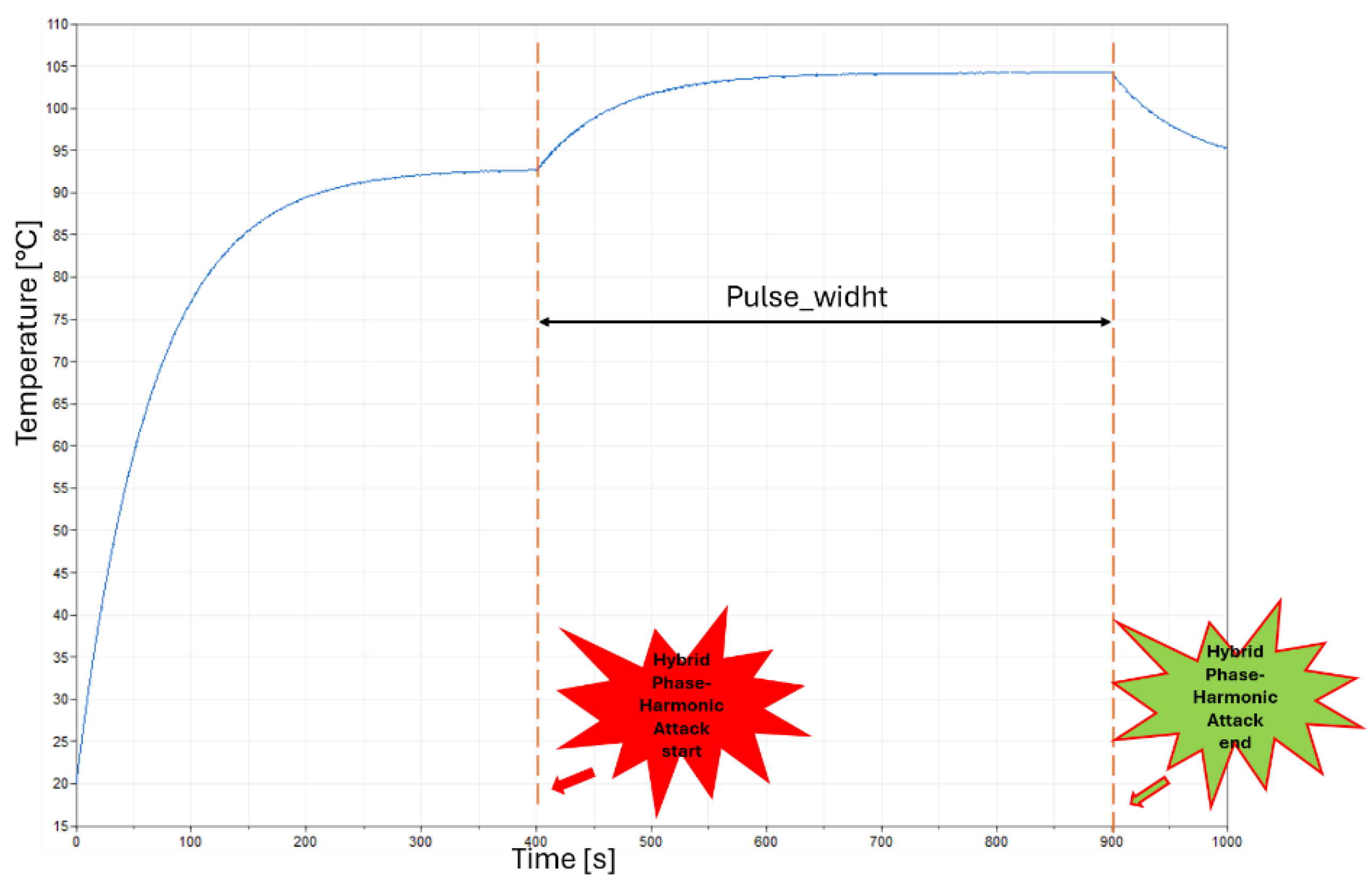 Preprints 222246 g010