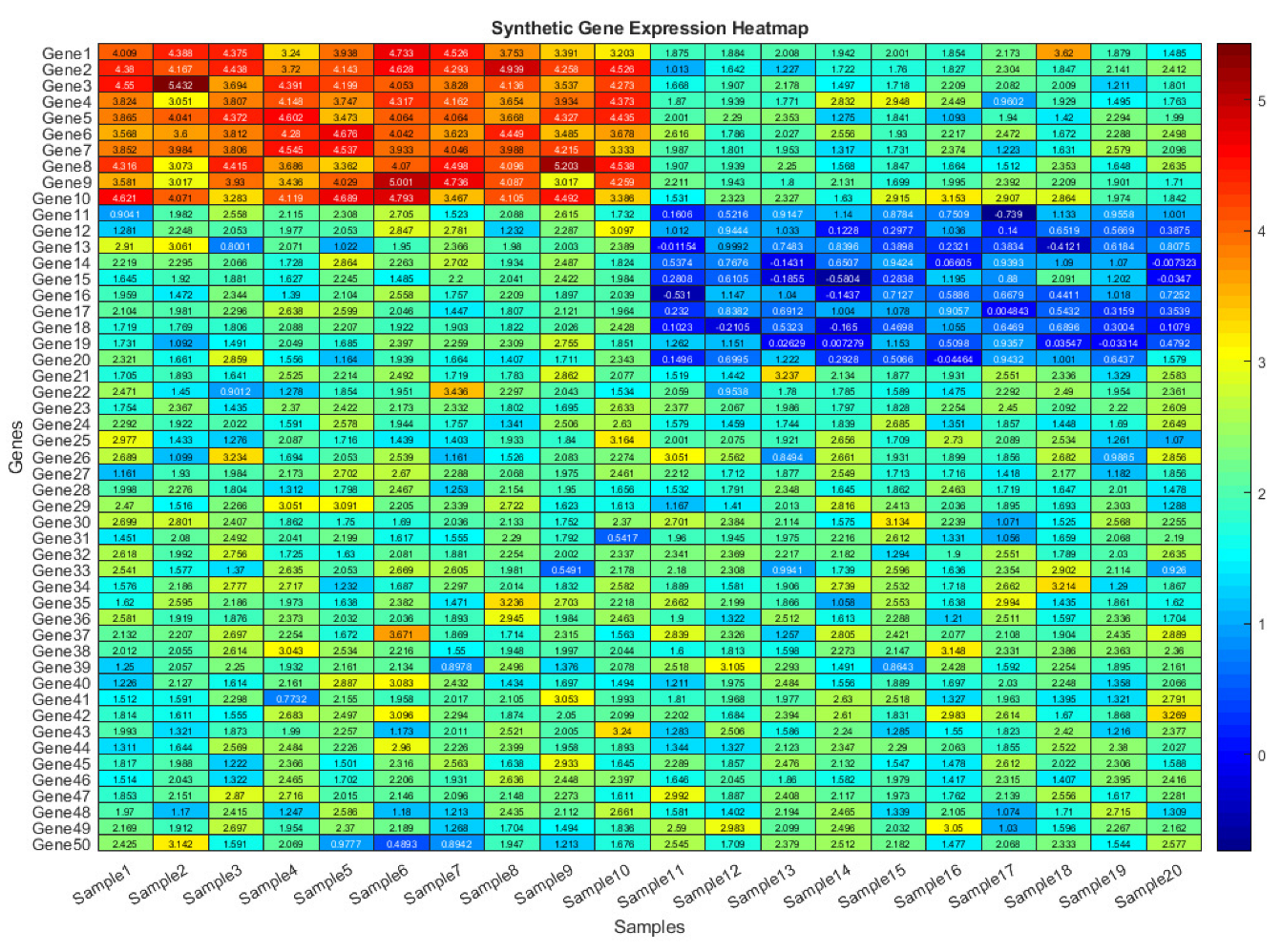 Preprints 165625 g001