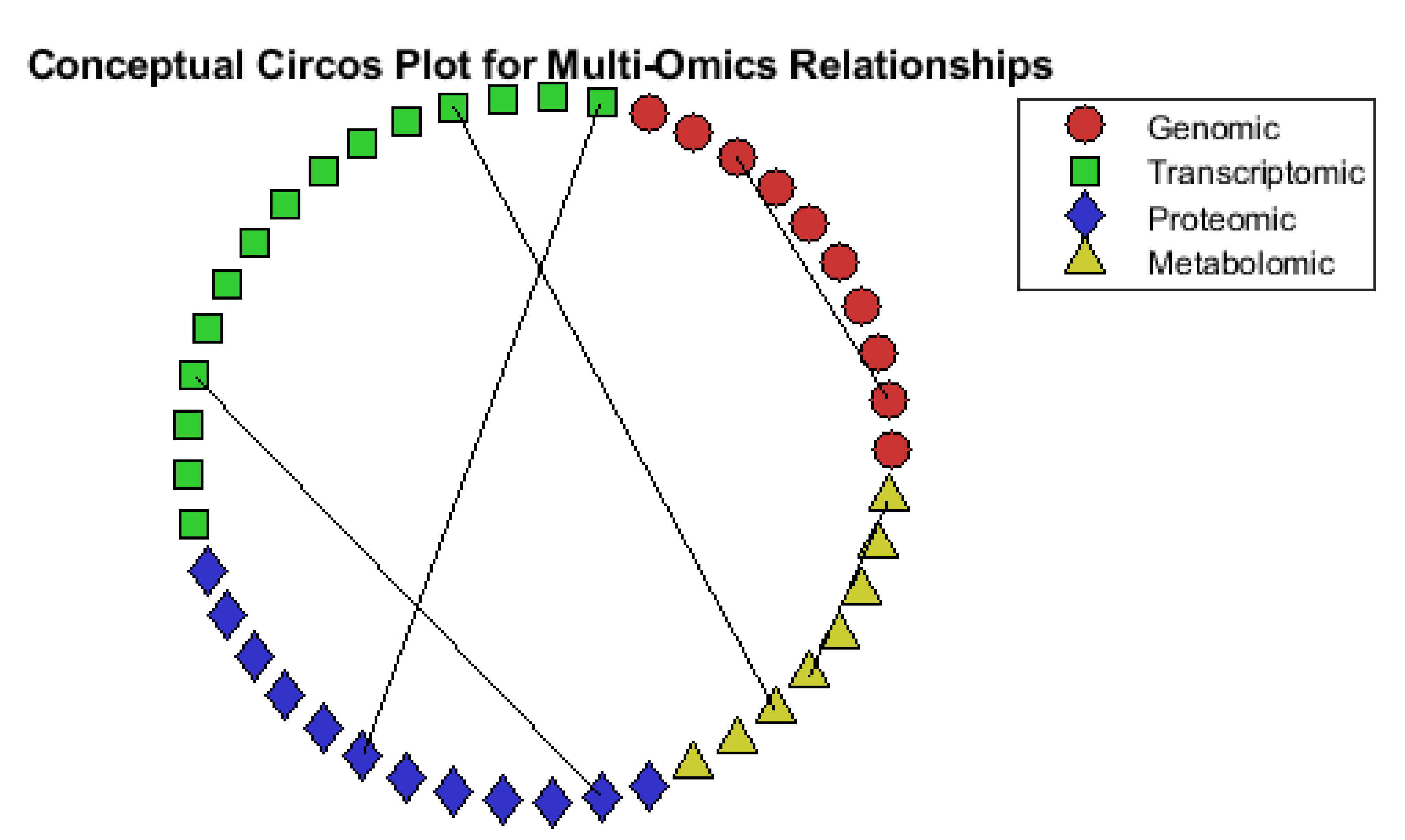 Preprints 165625 g008