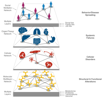 Preprints 235961 i005 Preprints 235961 i005