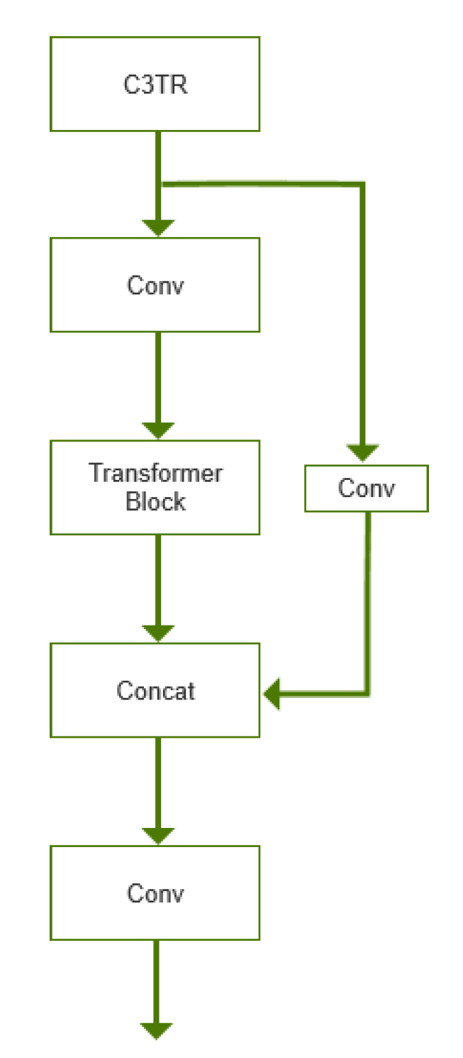 Preprints 161017 g004