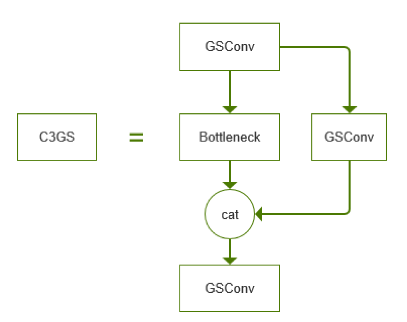 Preprints 161017 g008