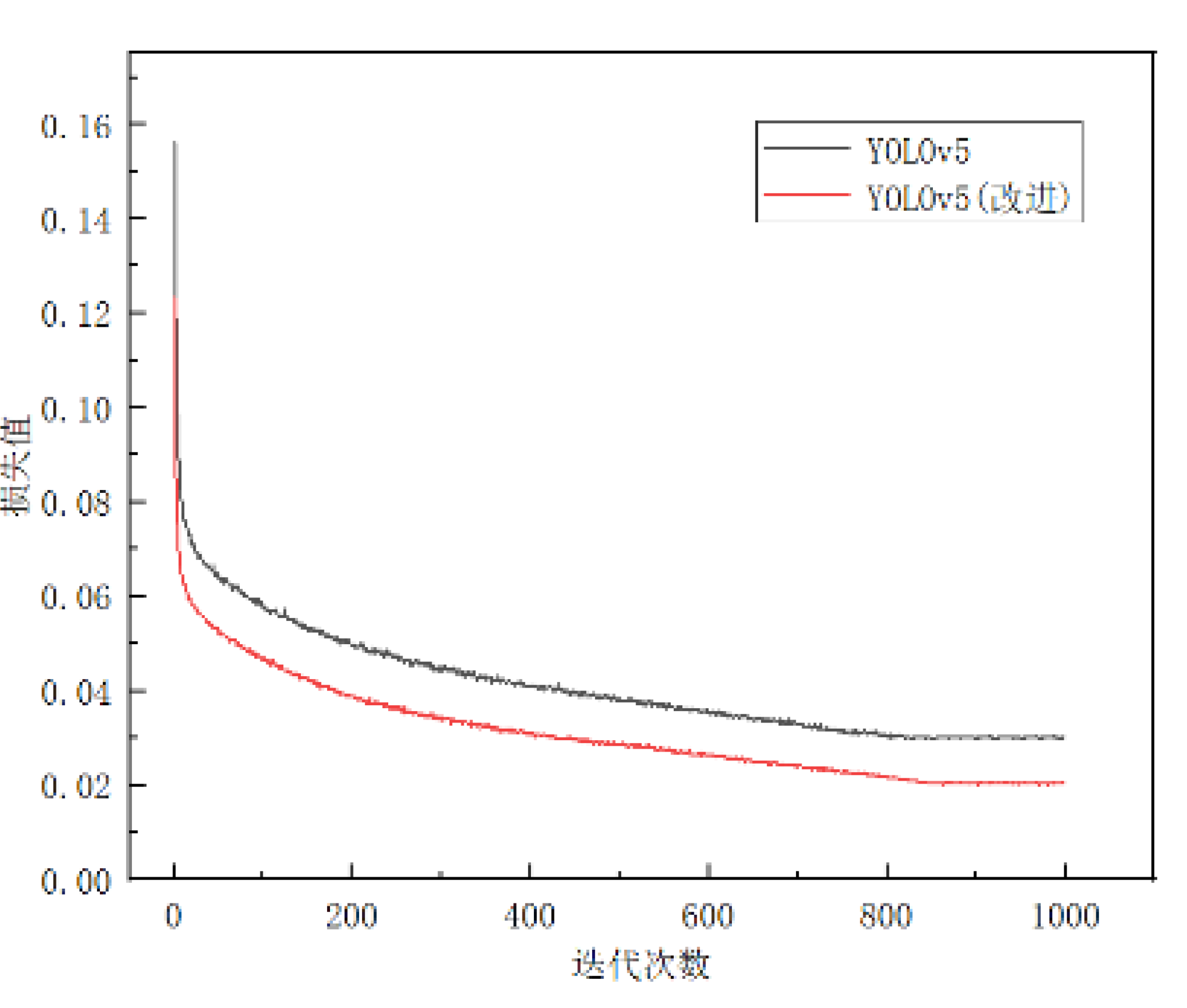 Preprints 161017 g011