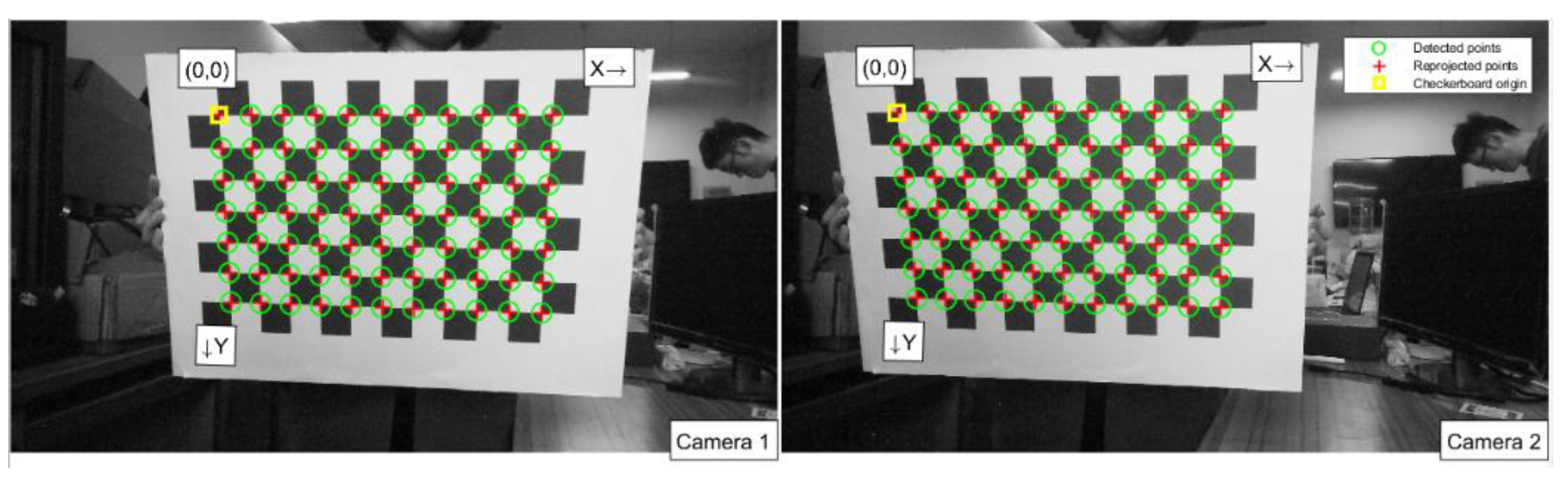 Preprints 161017 g014