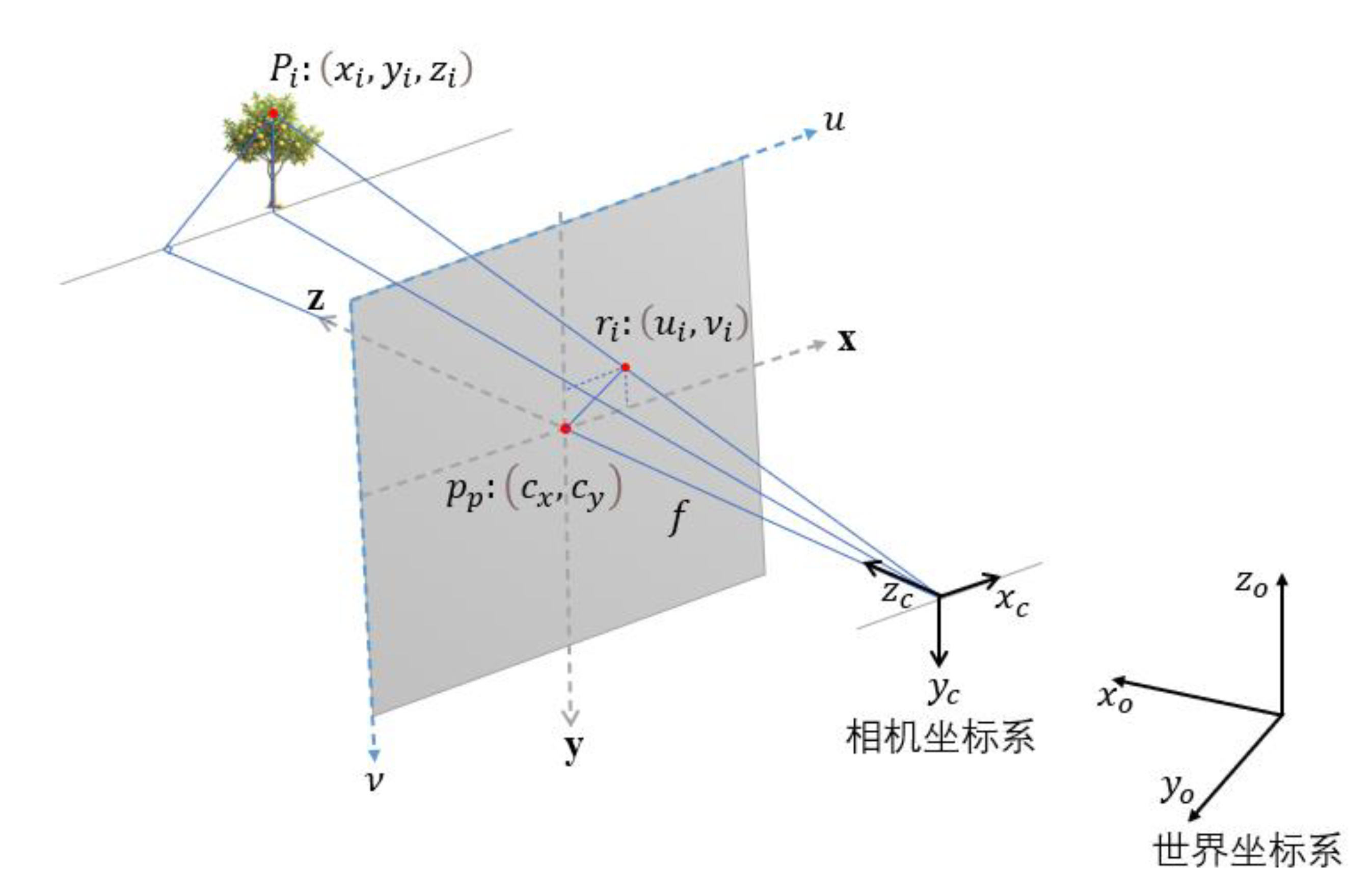 Preprints 161017 g015