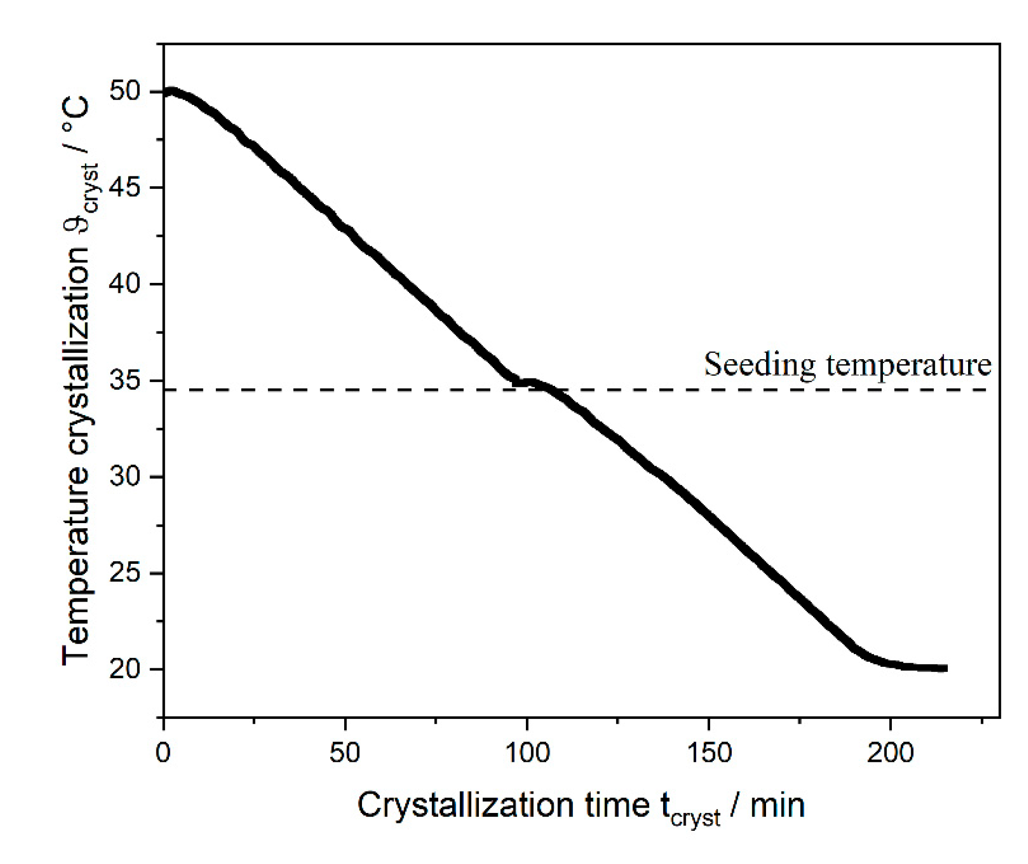 Preprints 211990 g003 Preprints 211990 g003