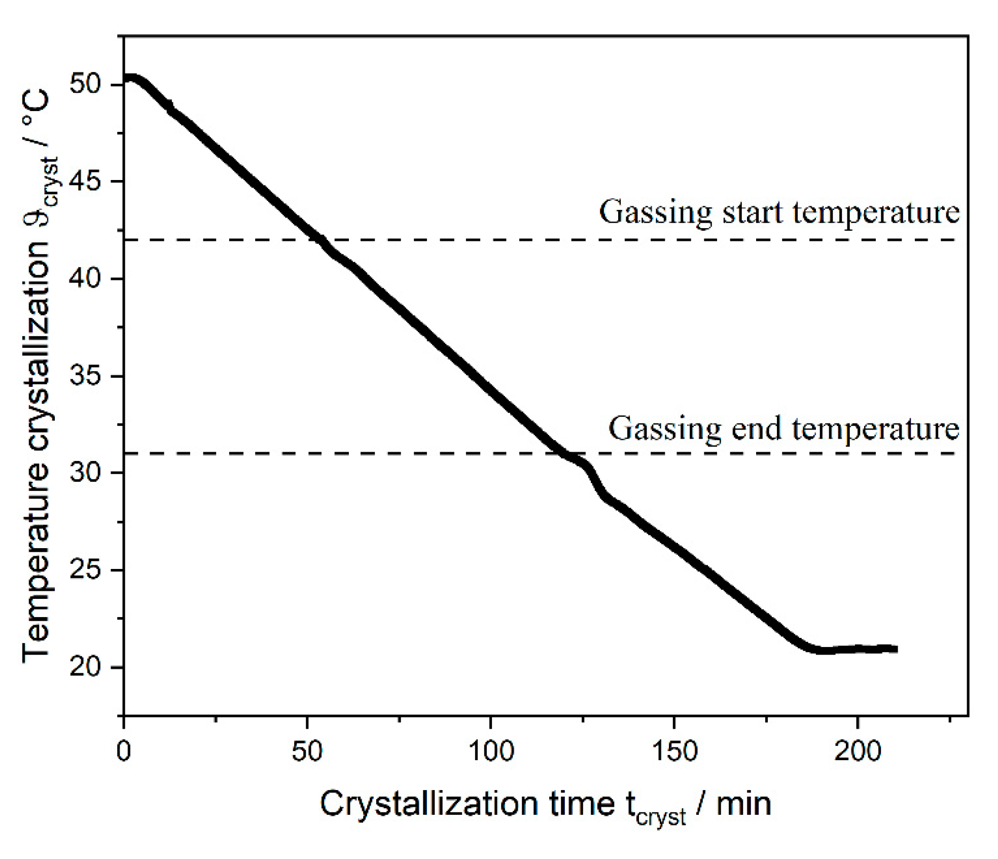 Preprints 211990 g004 Preprints 211990 g004