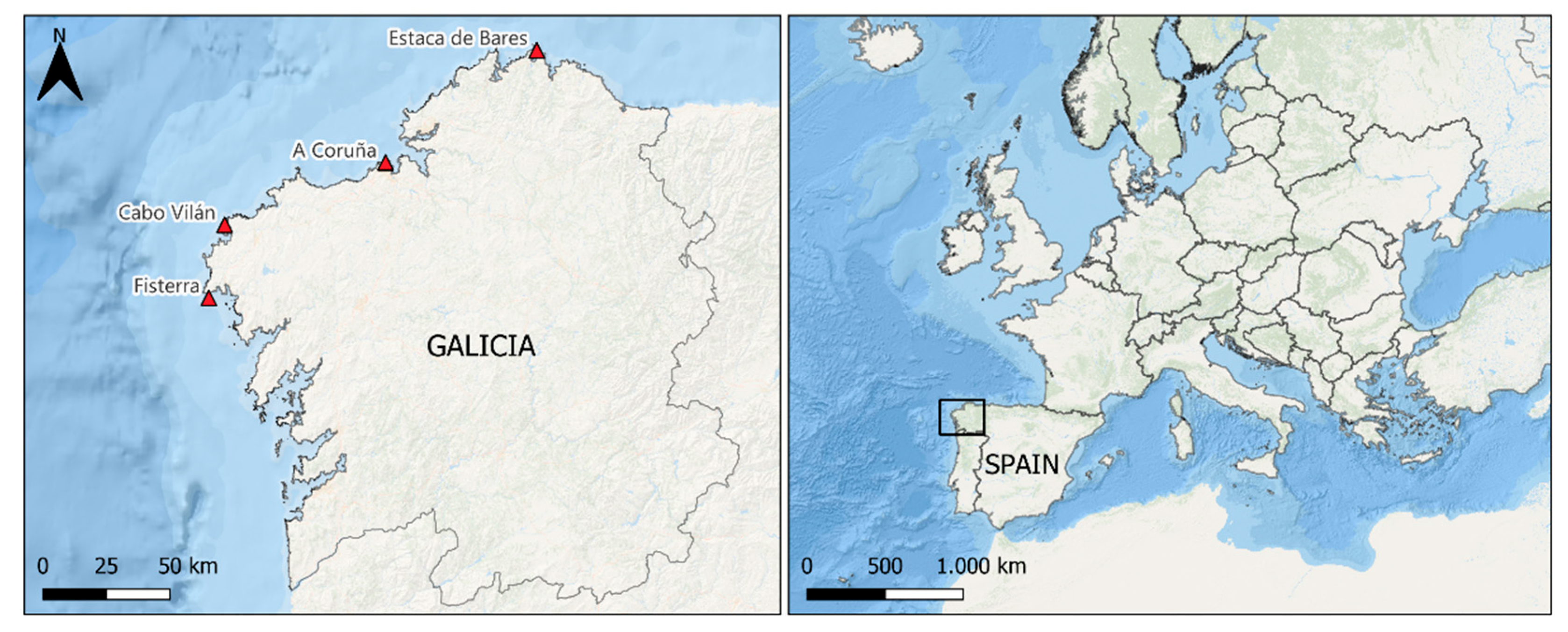 Preprints 198588 g001