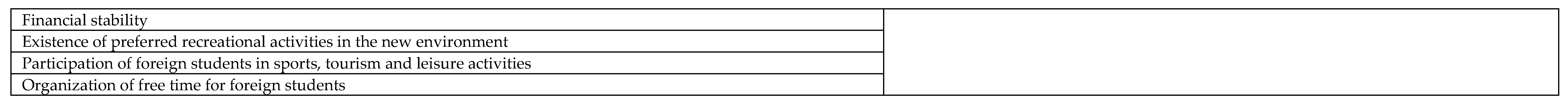 Preprints 146651 g001b