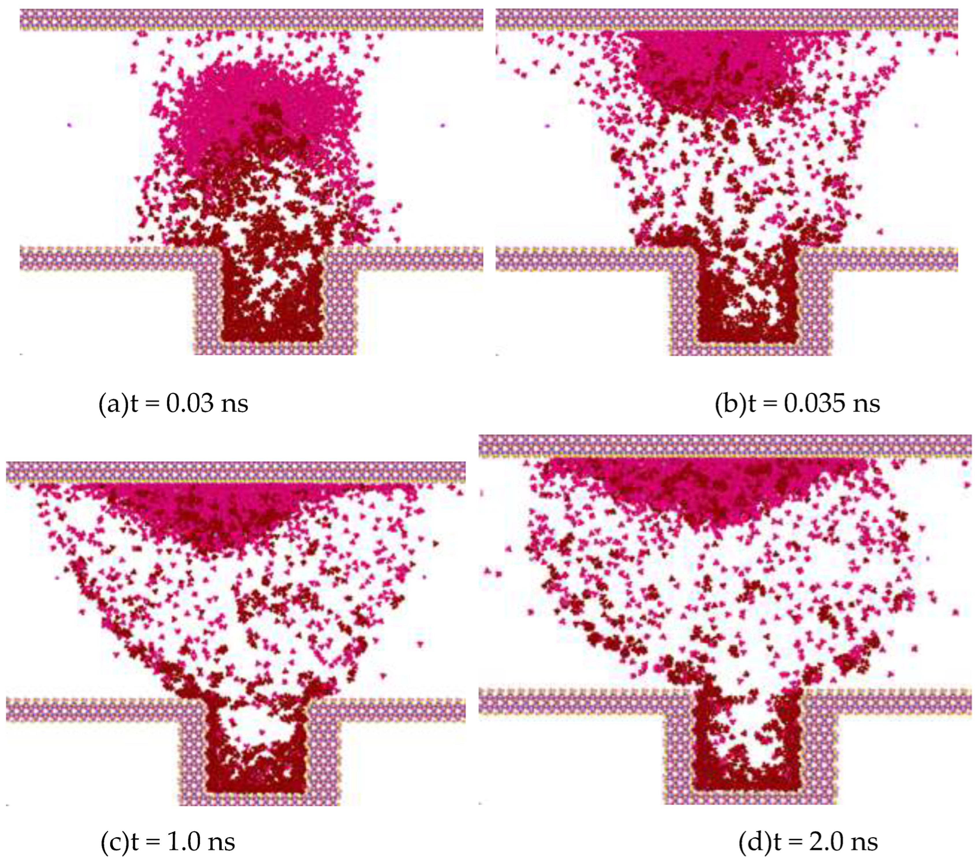 Preprints 148439 g007