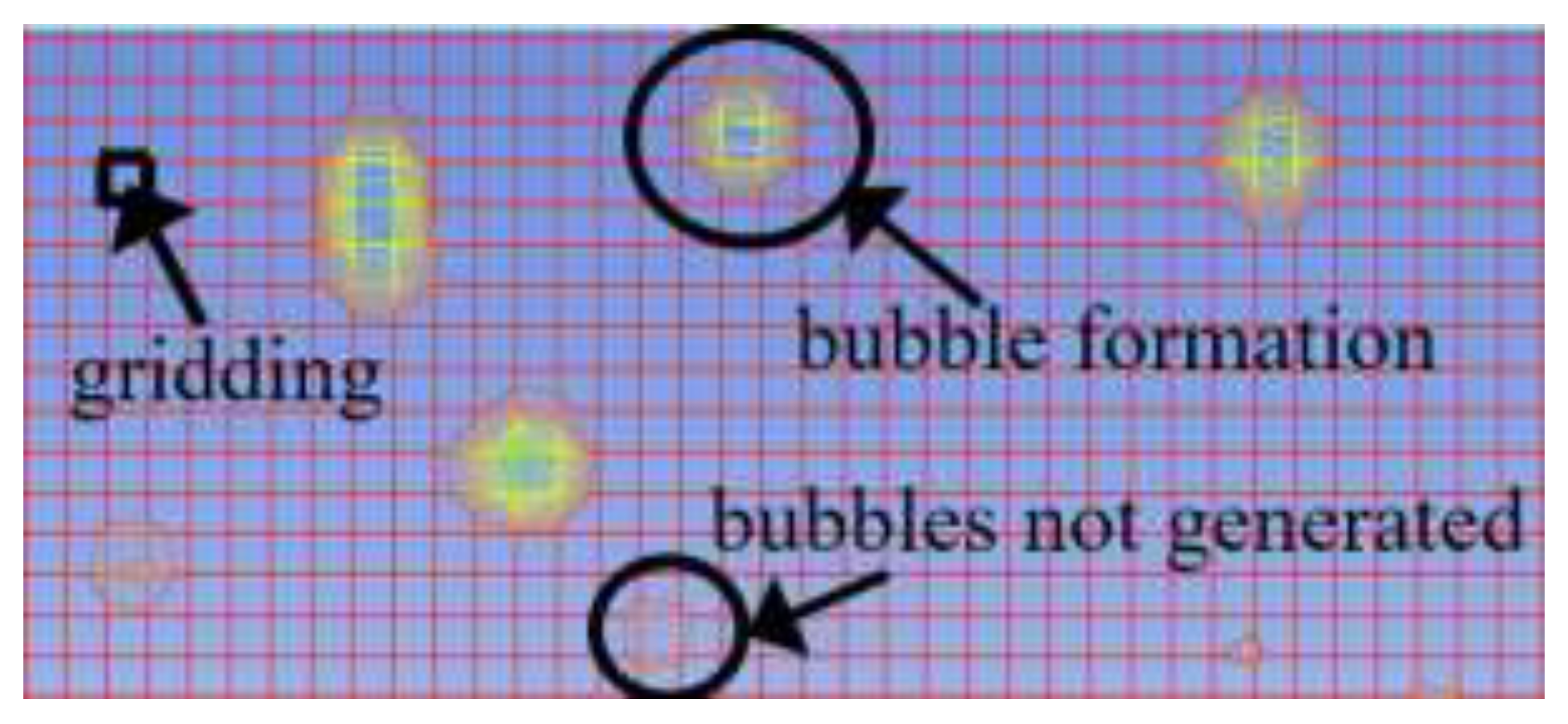 Preprints 148439 g009