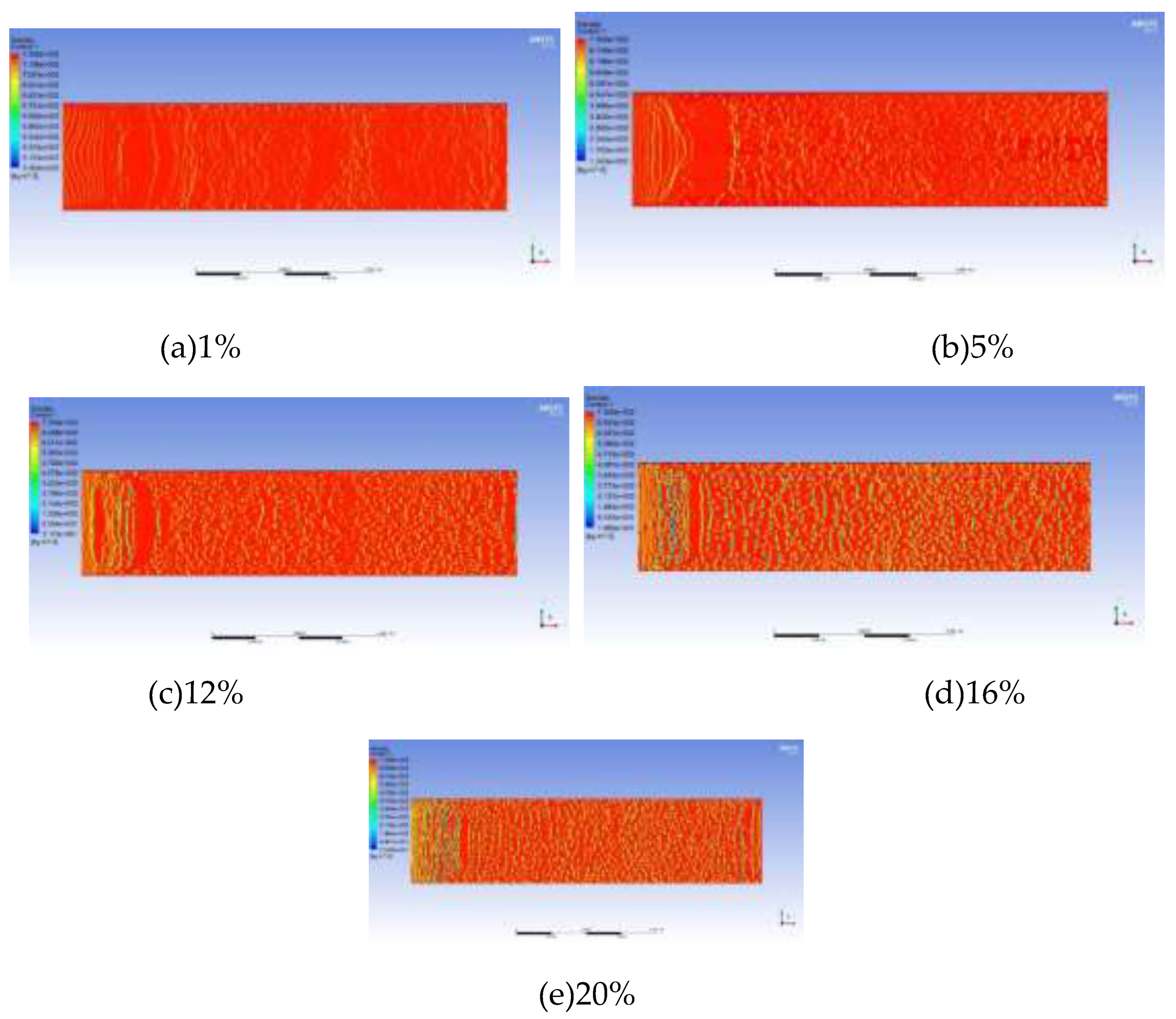 Preprints 148439 g011