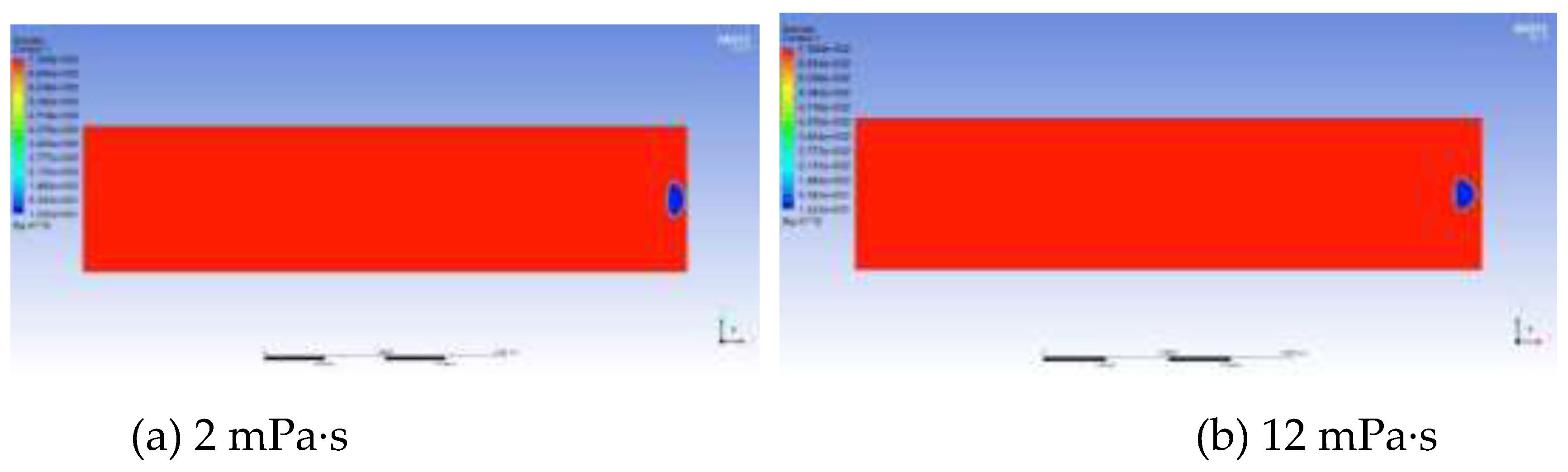 Preprints 148439 g013a