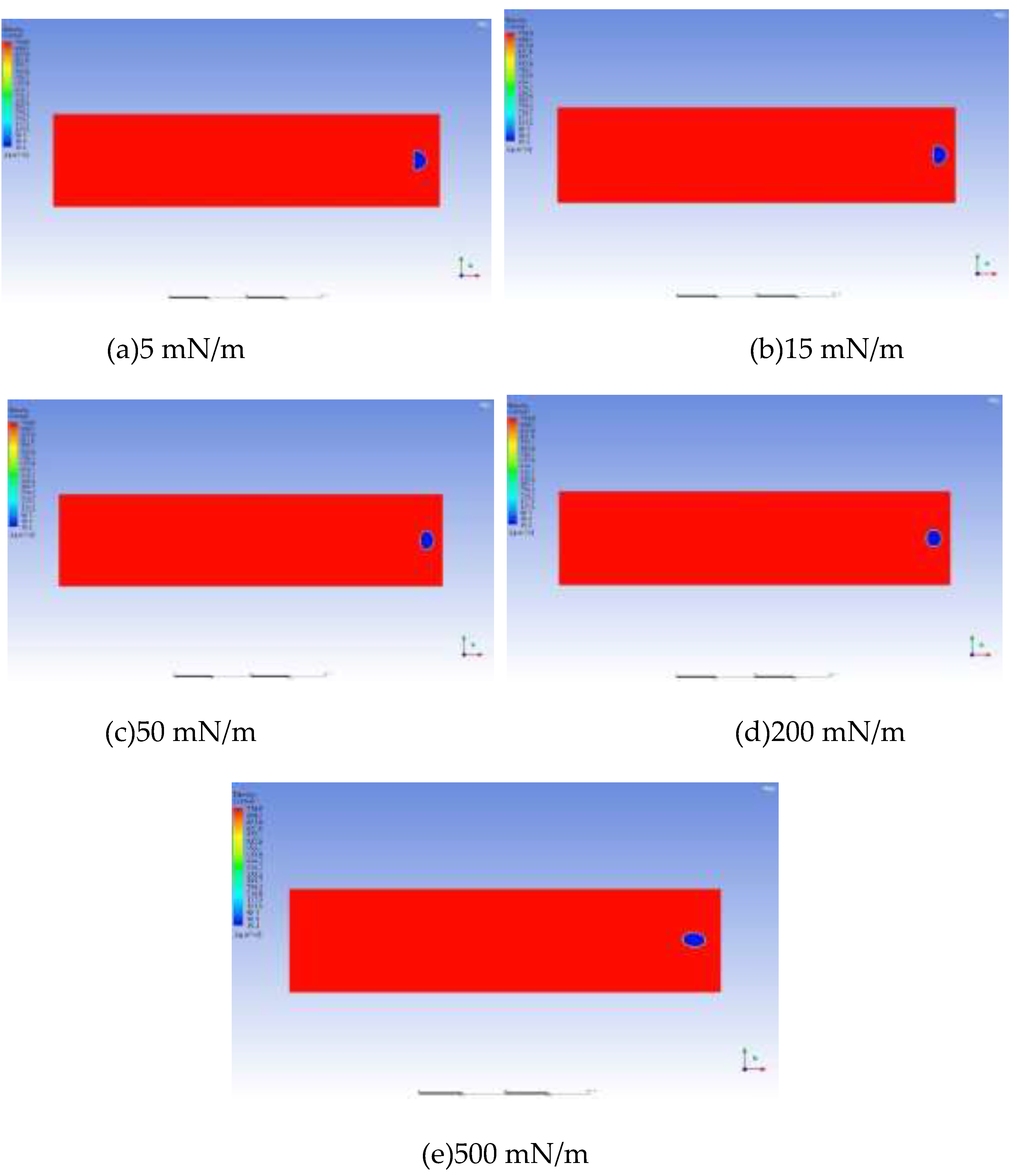 Preprints 148439 g015