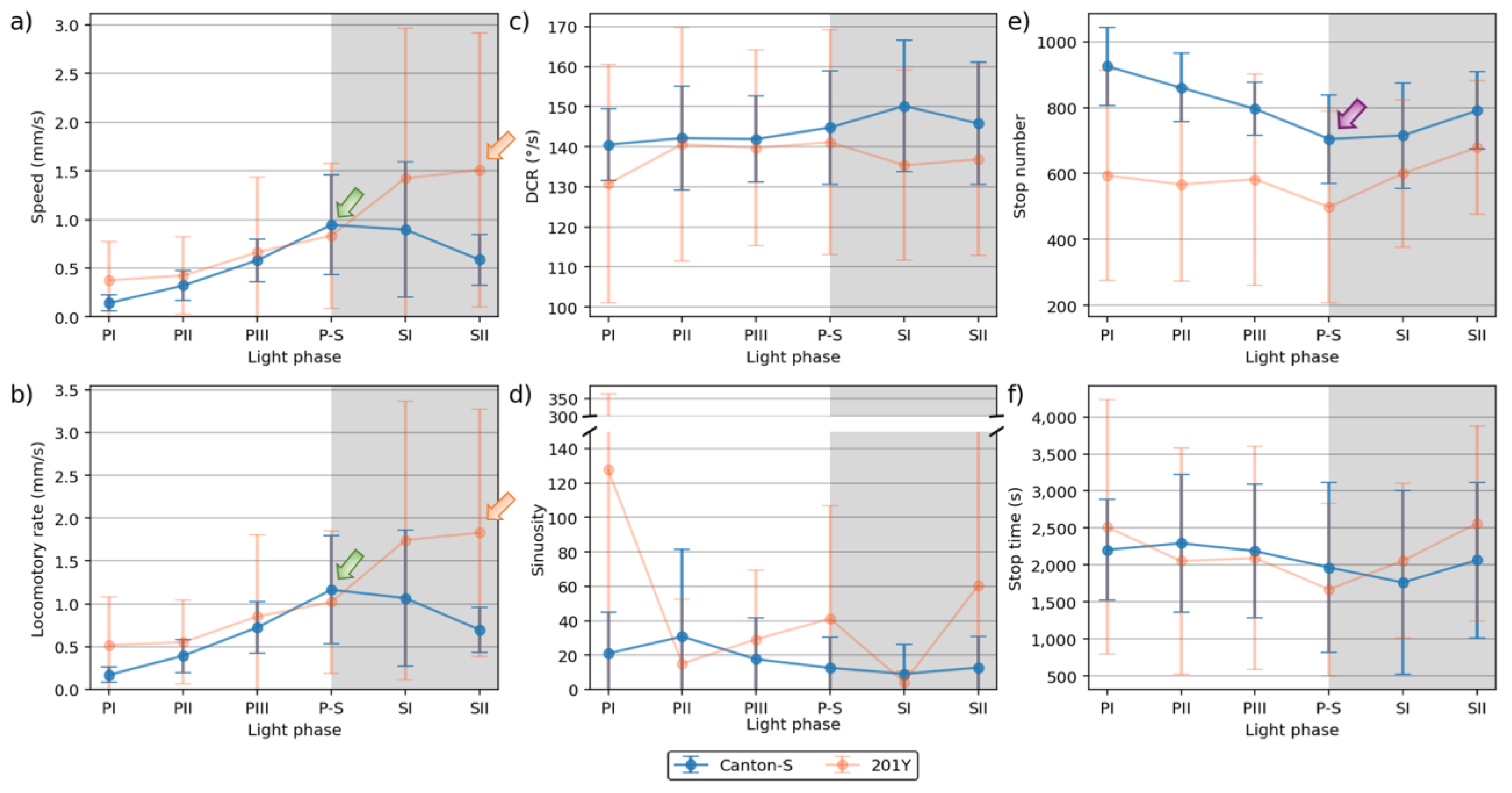 Preprints 148102 g004