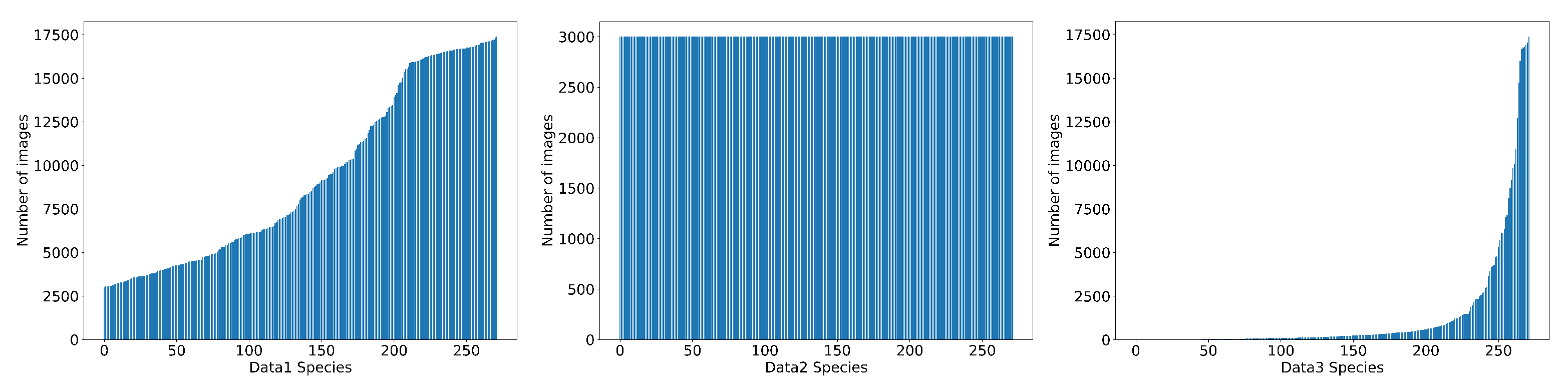 Preprints 162132 g004
