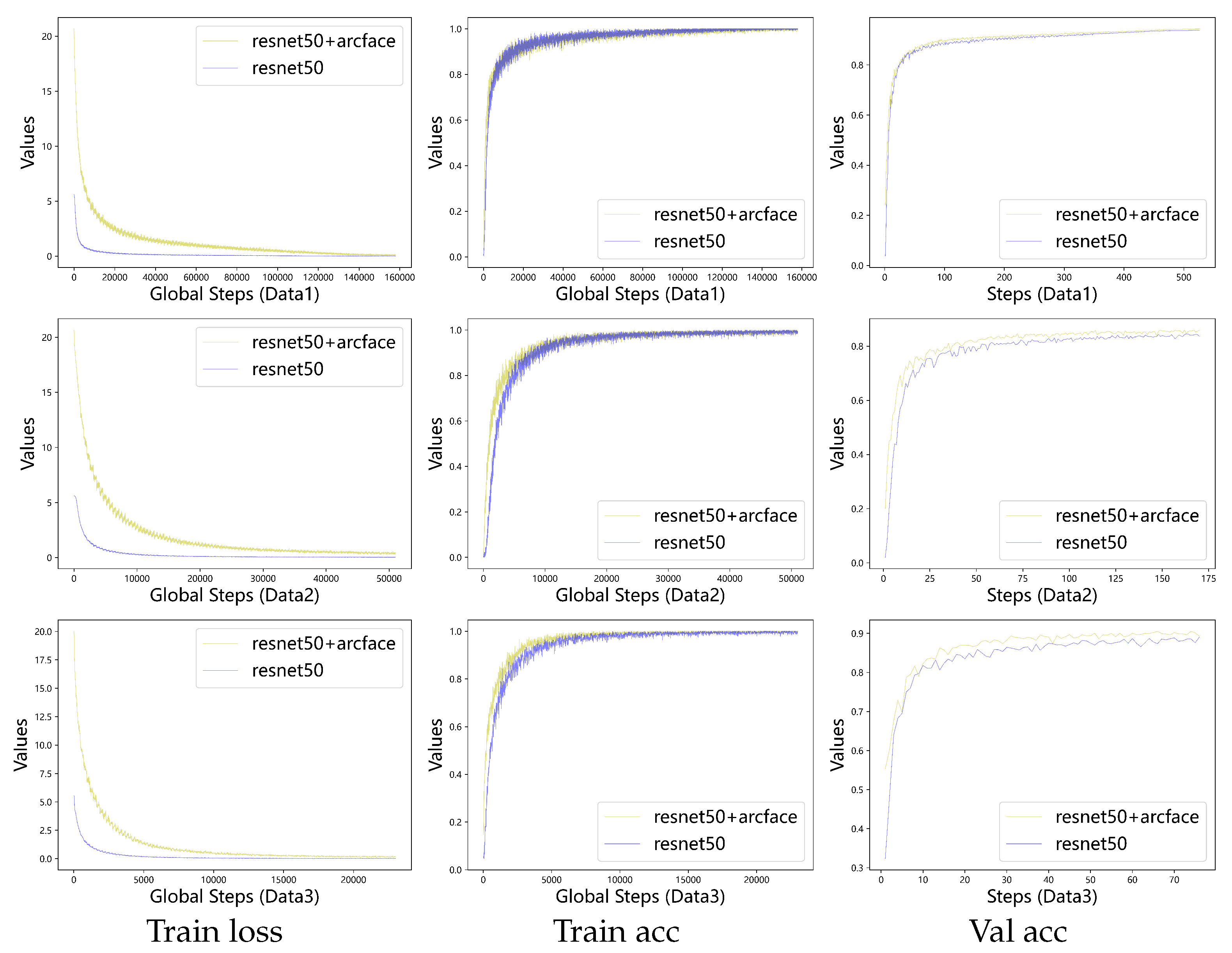 Preprints 162132 g005