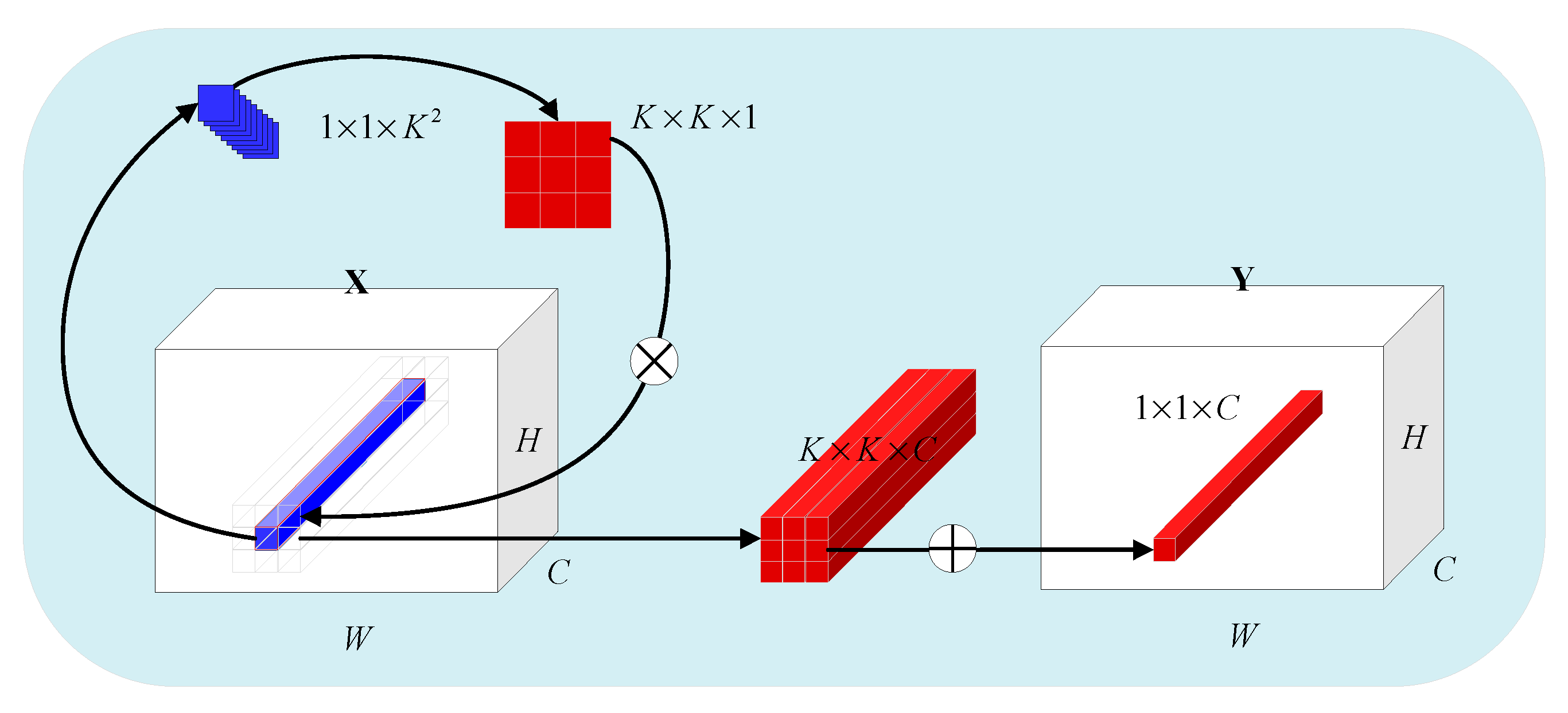 Preprints 75304 g001