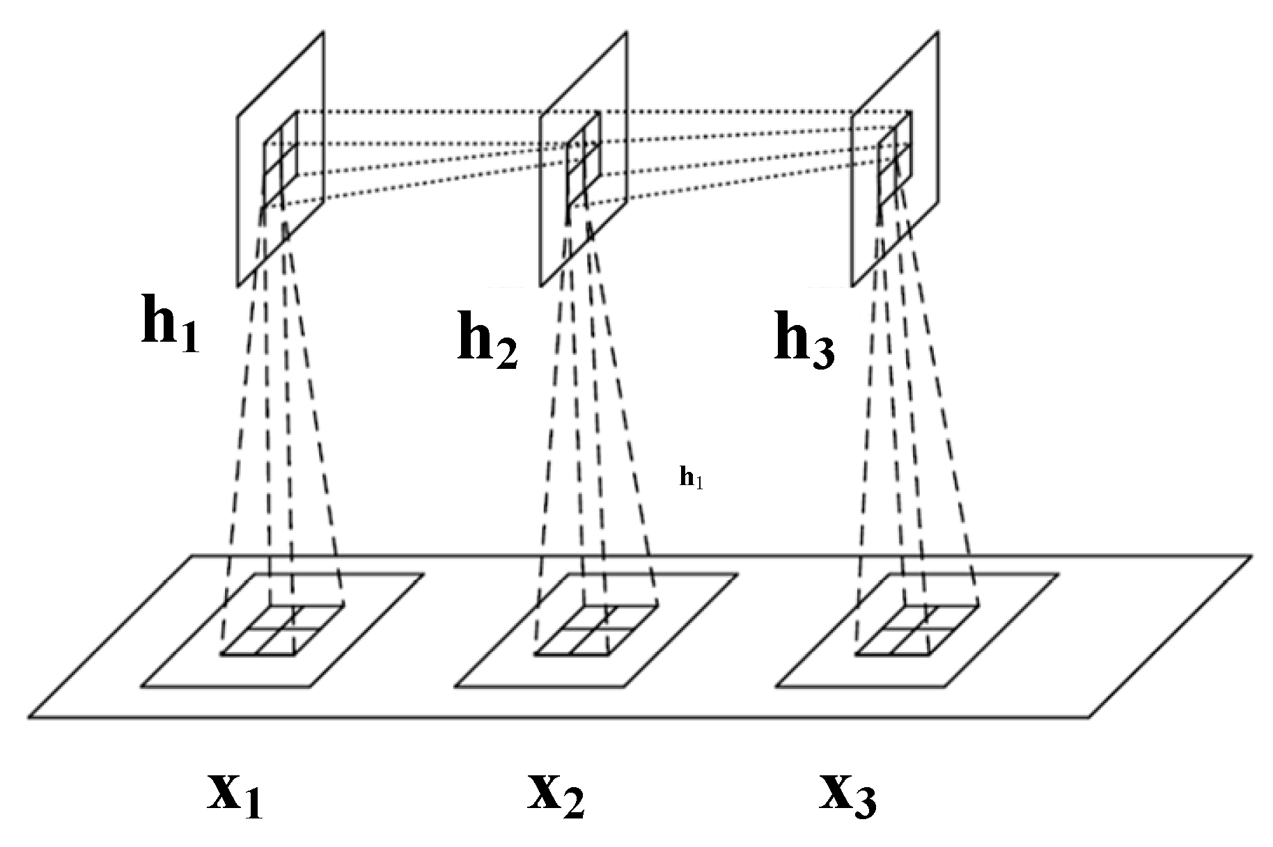 Preprints 75304 g003
