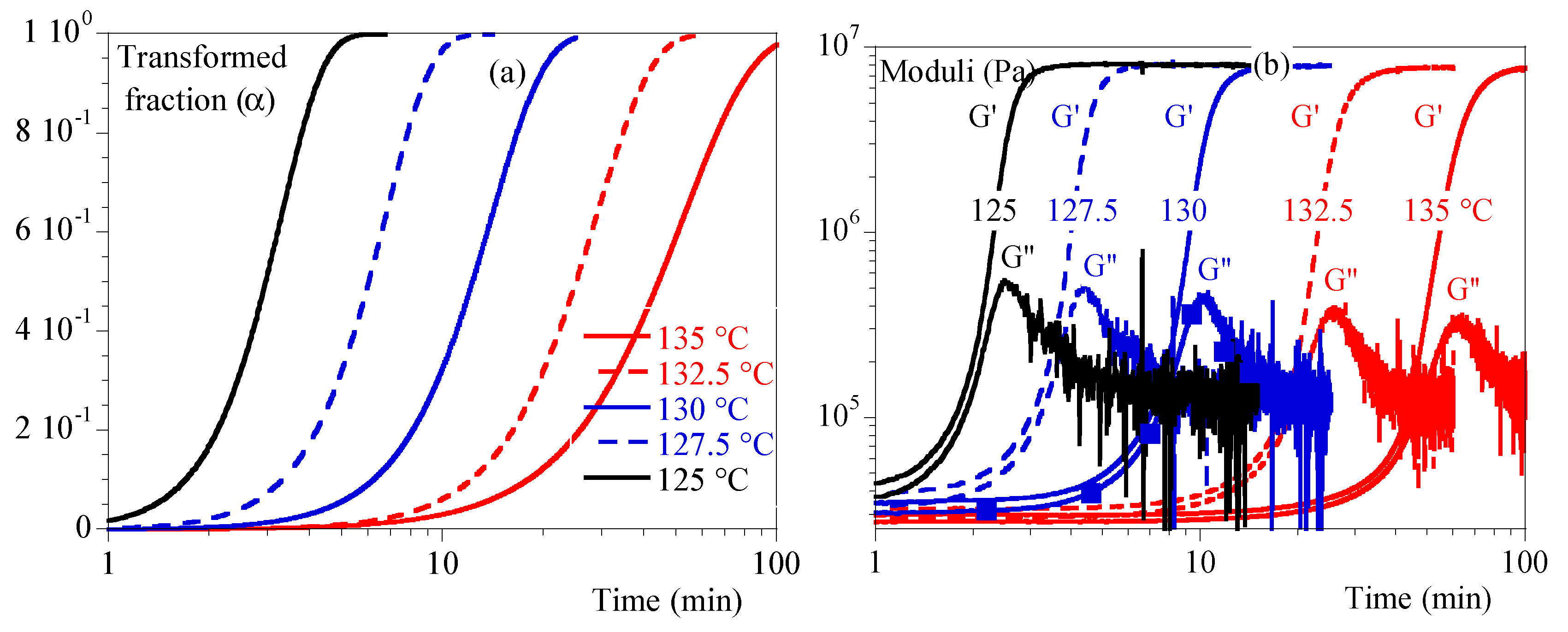 Preprints 81041 g002