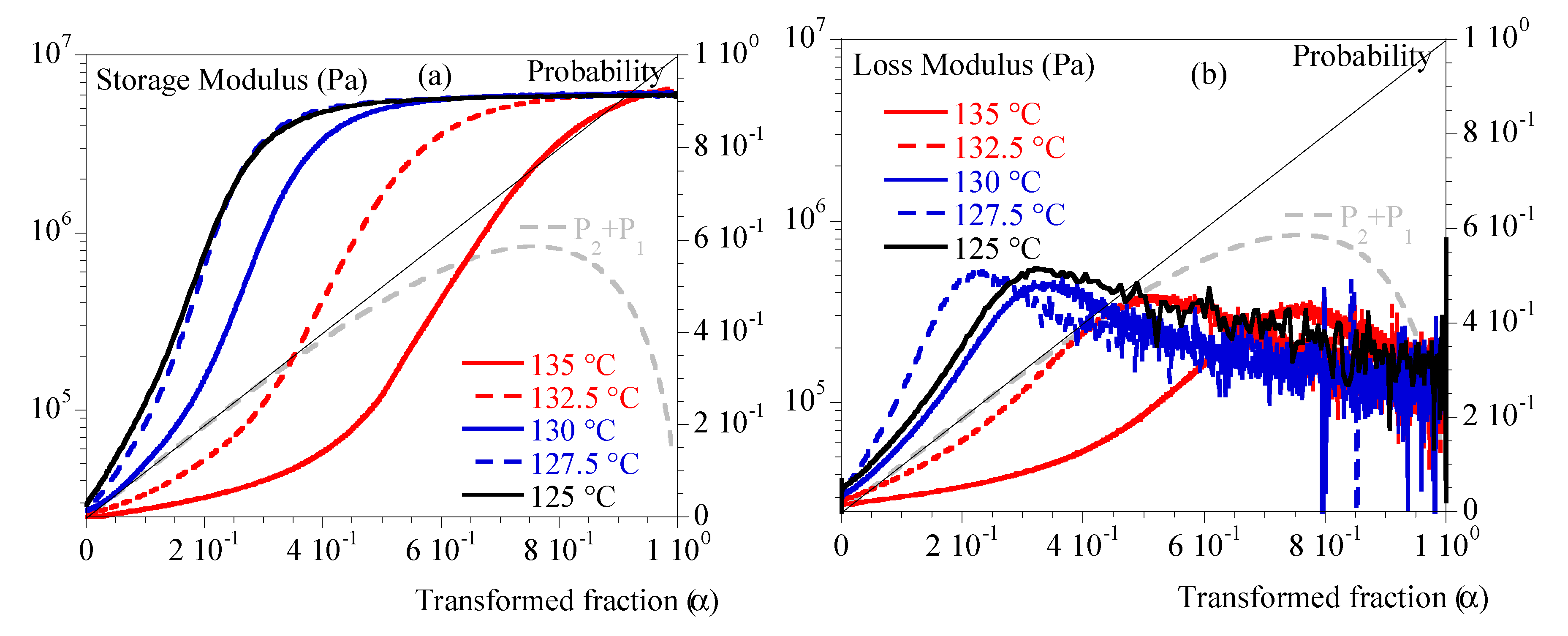 Preprints 81041 g003