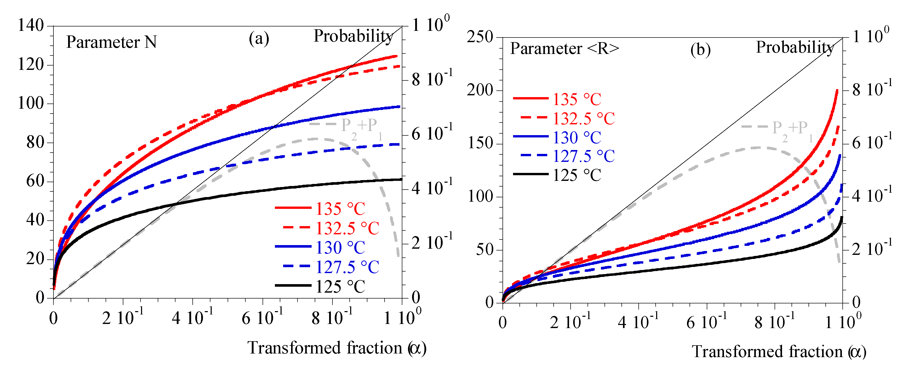 Preprints 81041 g004