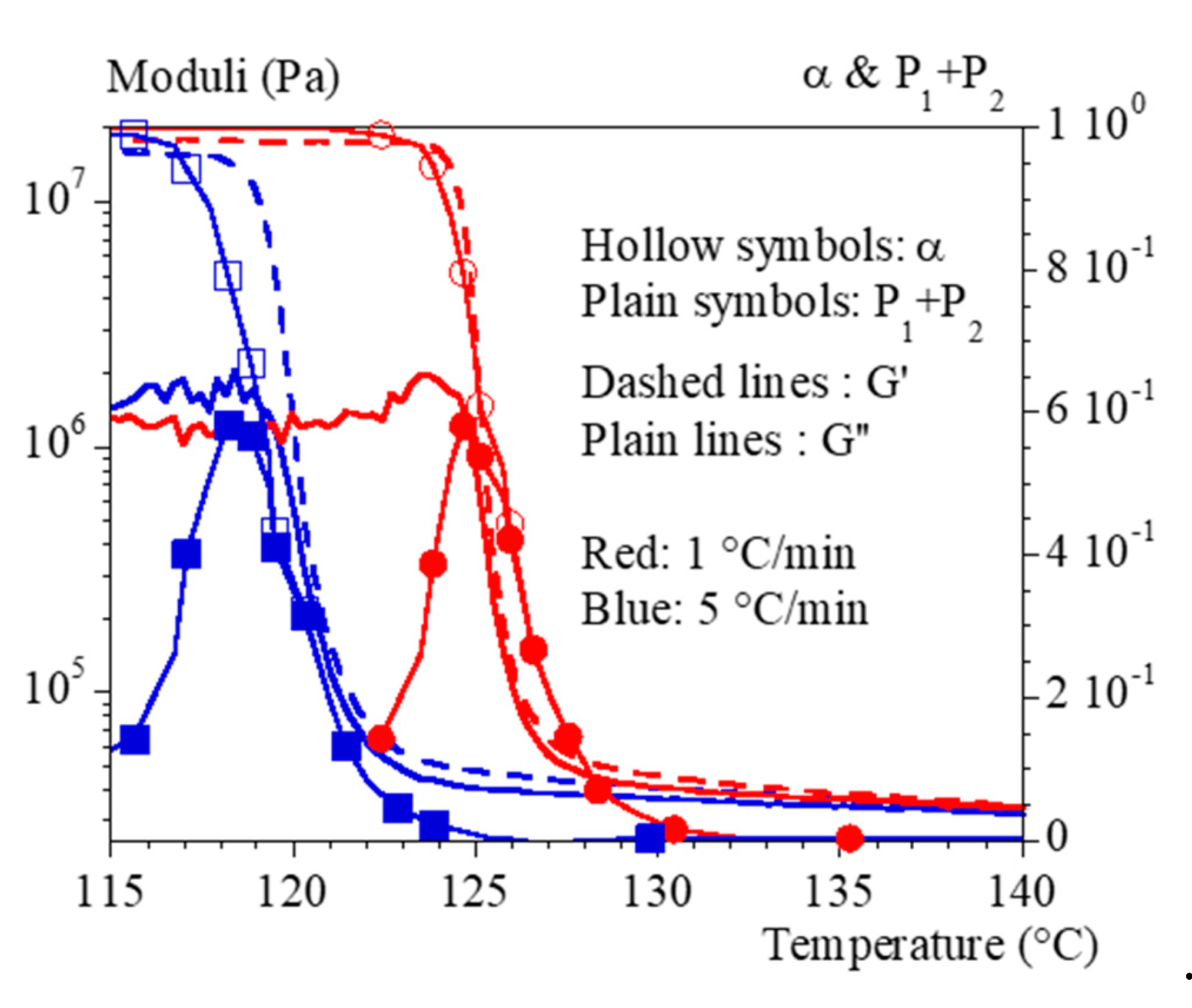 Preprints 81041 g005