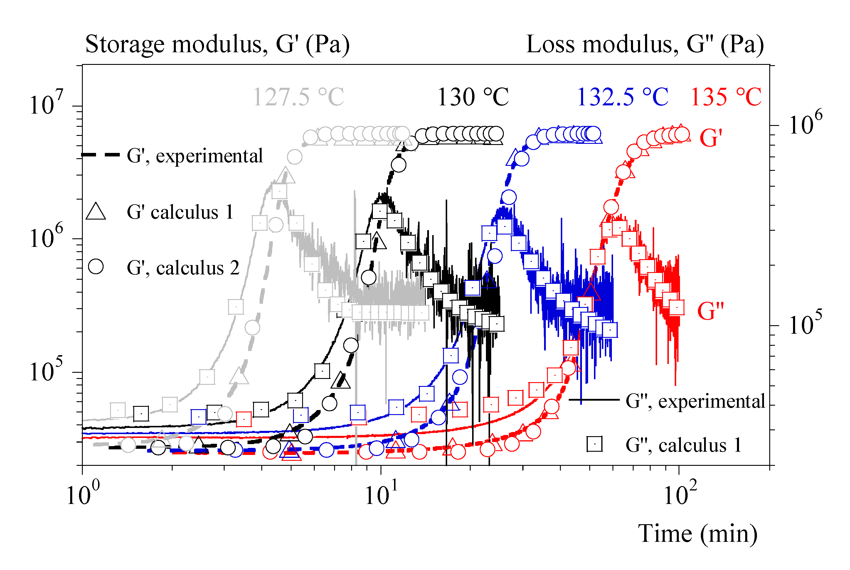 Preprints 81041 g007