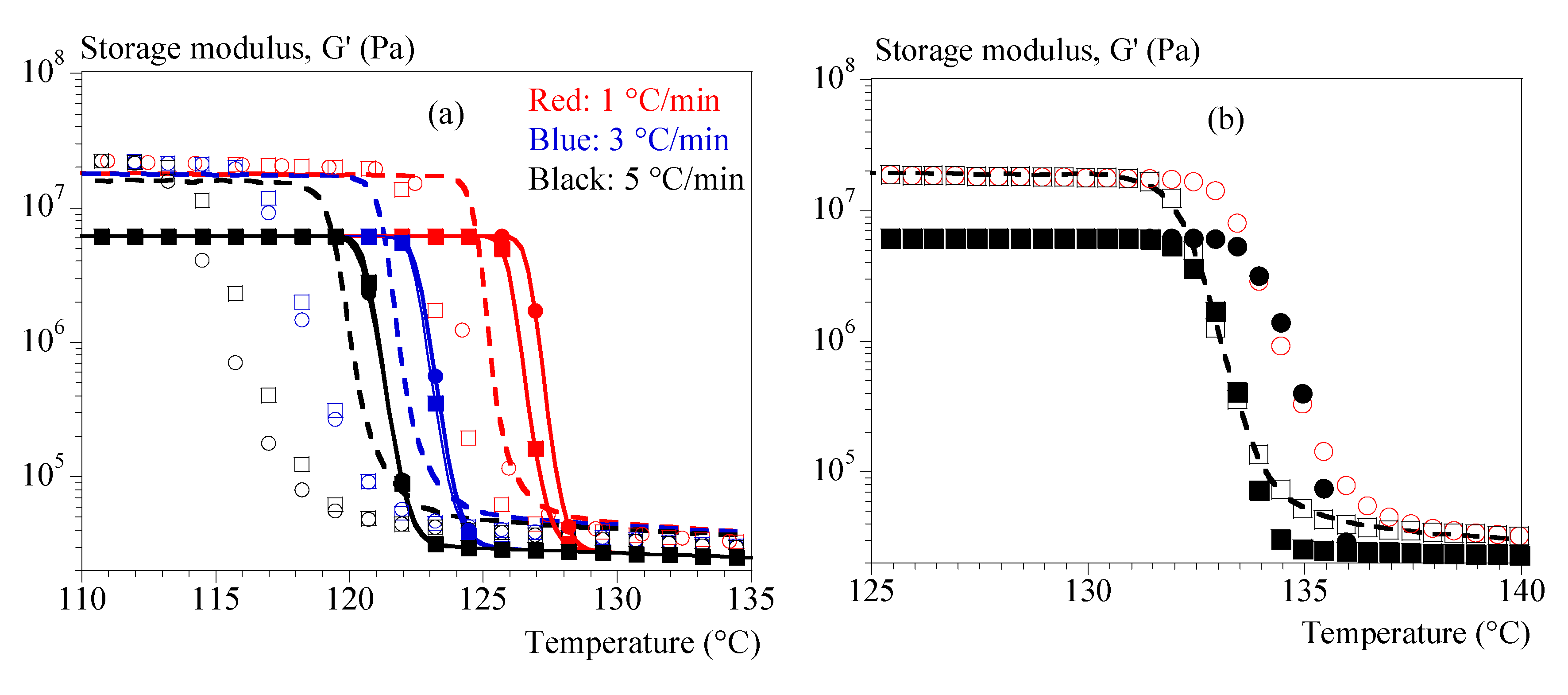 Preprints 81041 g008
