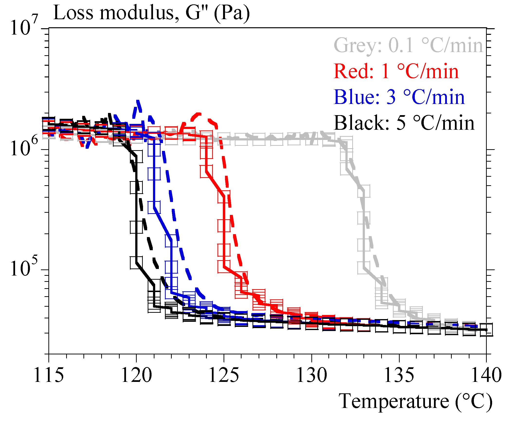 Preprints 81041 g009