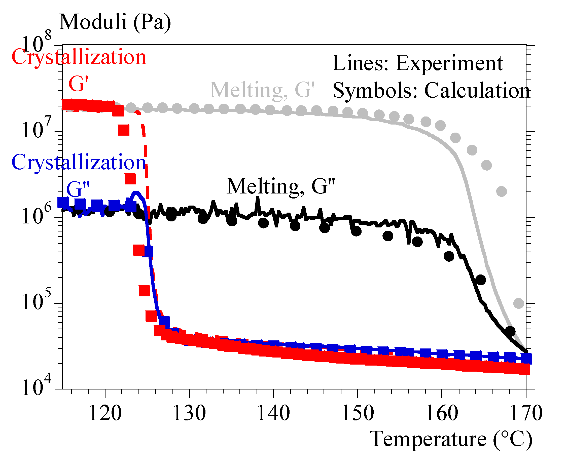 Preprints 81041 g010