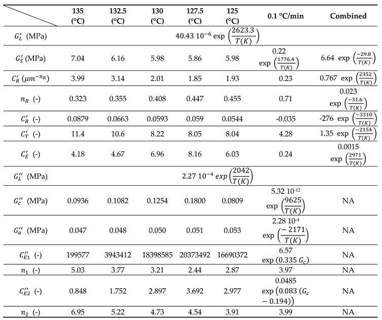 Preprints 81041 i001