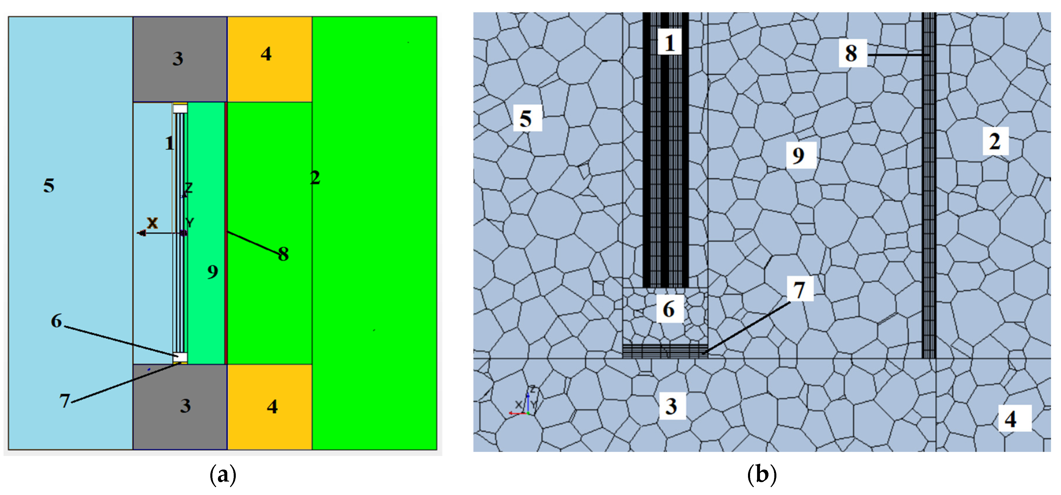 Preprints 154498 g001