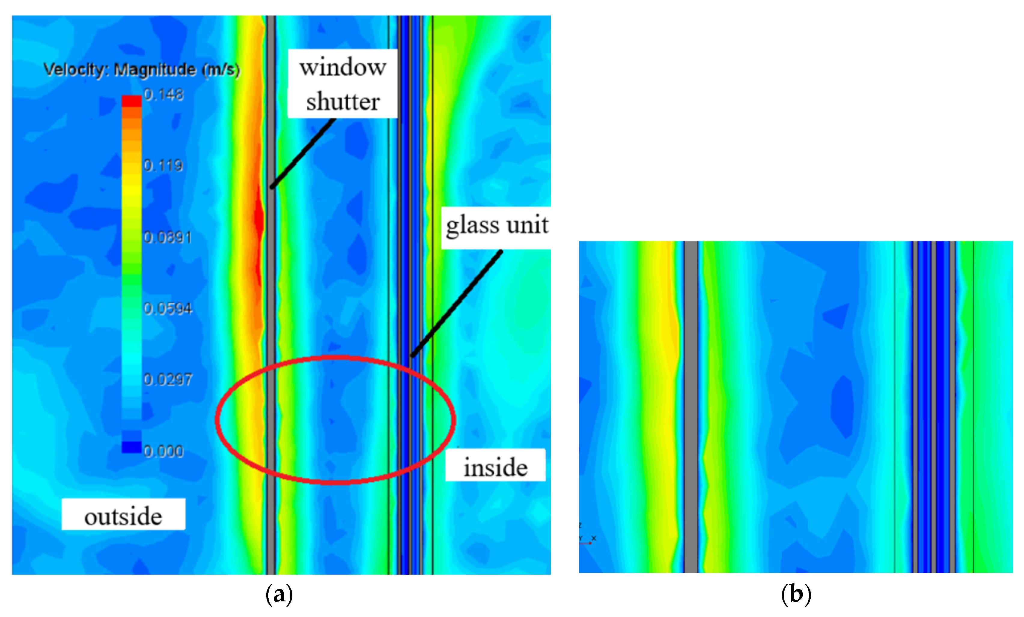 Preprints 154498 g008