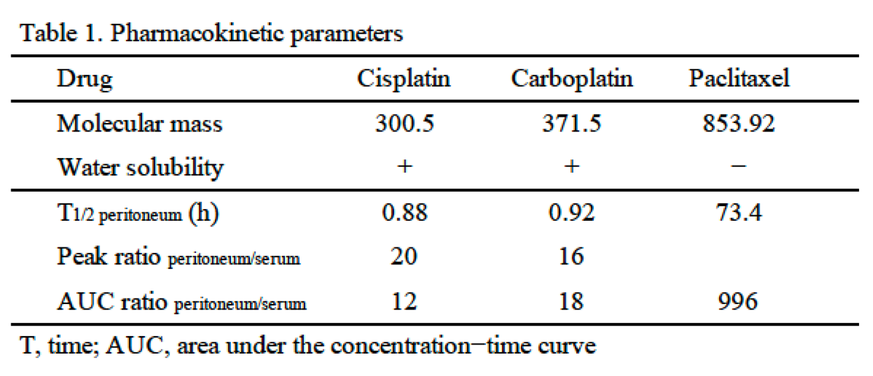 Preprints 195812 i001