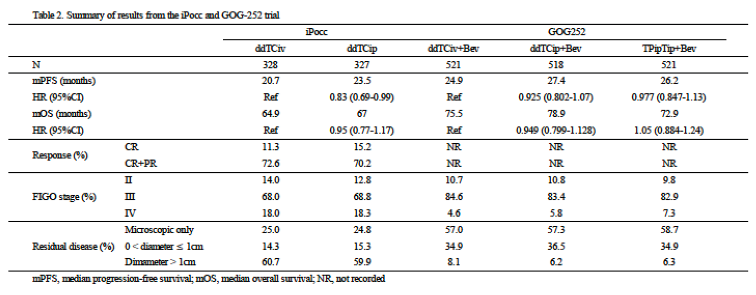 Preprints 195812 i002