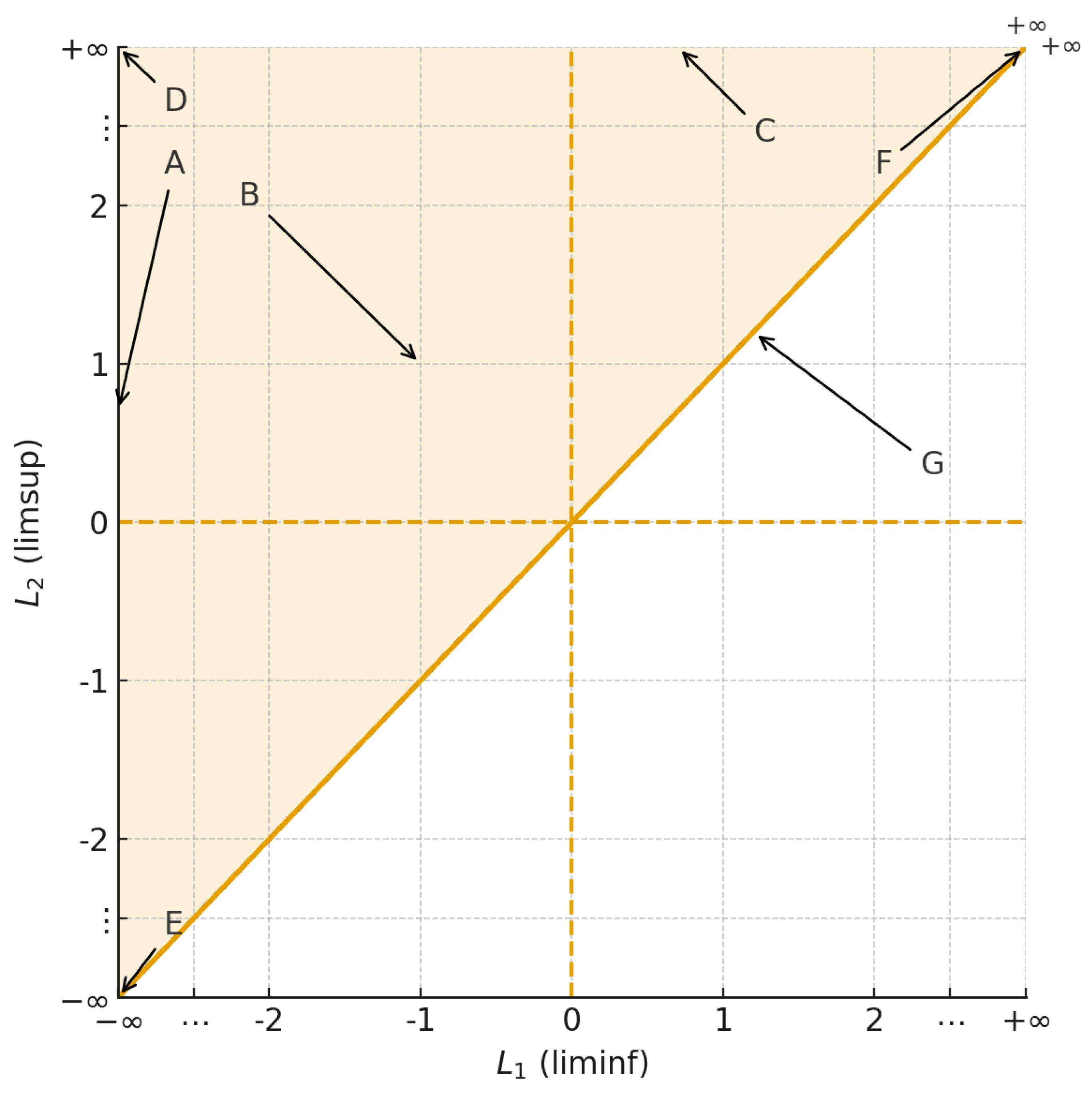 Preprints 186433 g001