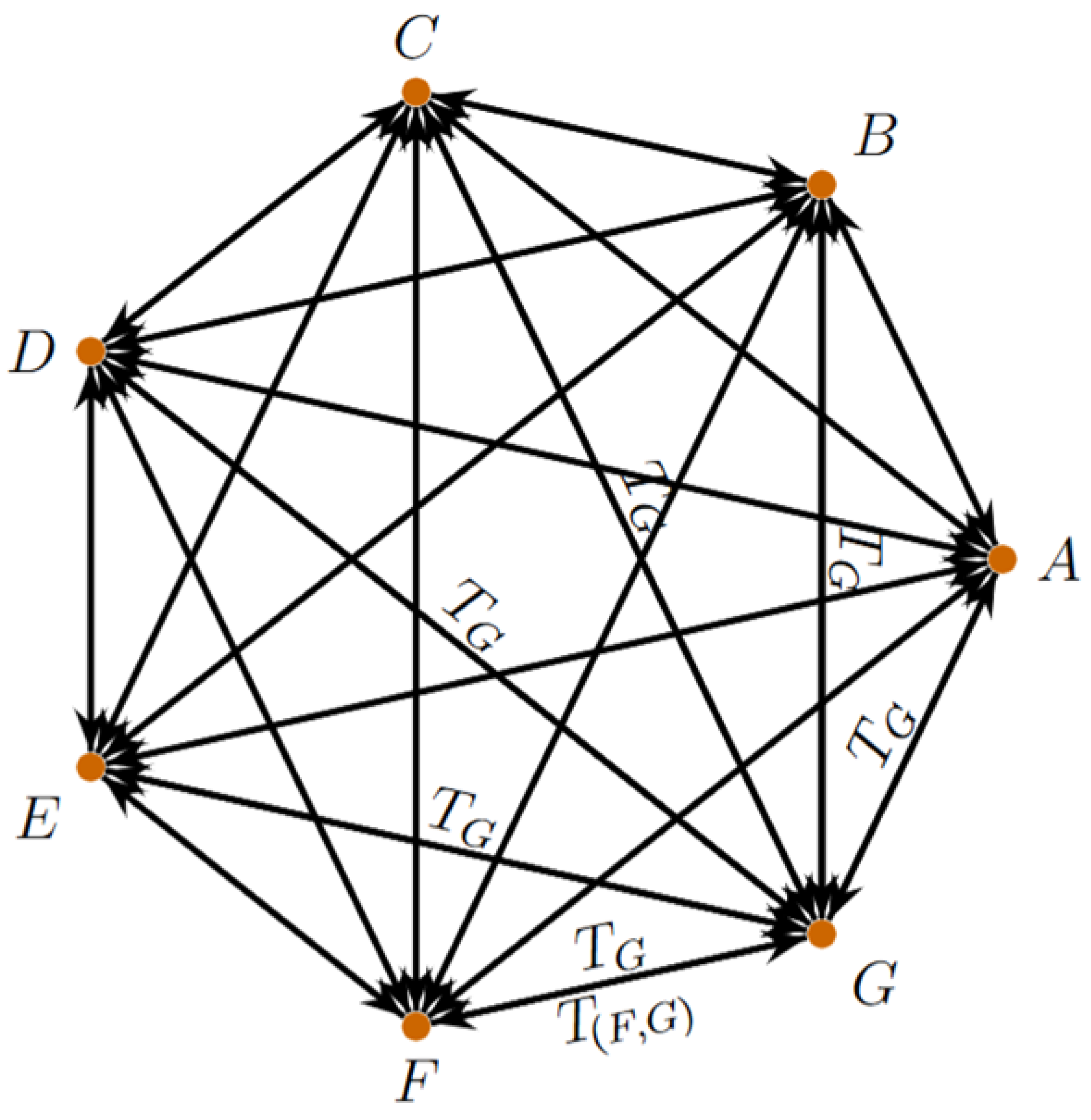 Preprints 186433 g002