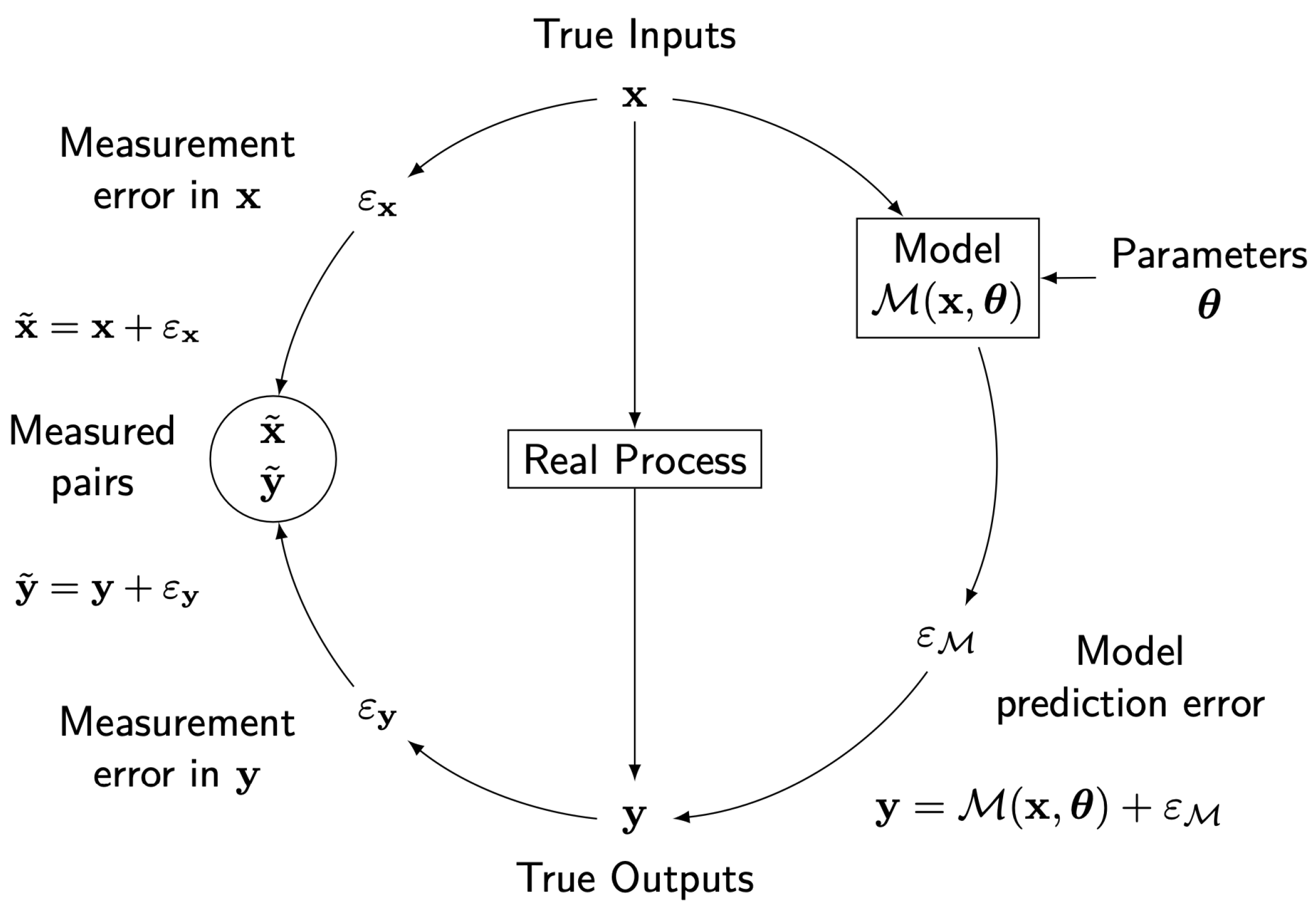 Preprints 148482 g002