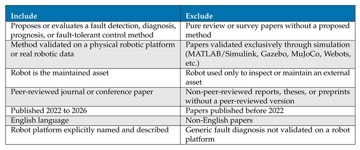 Preprints 235068 i001