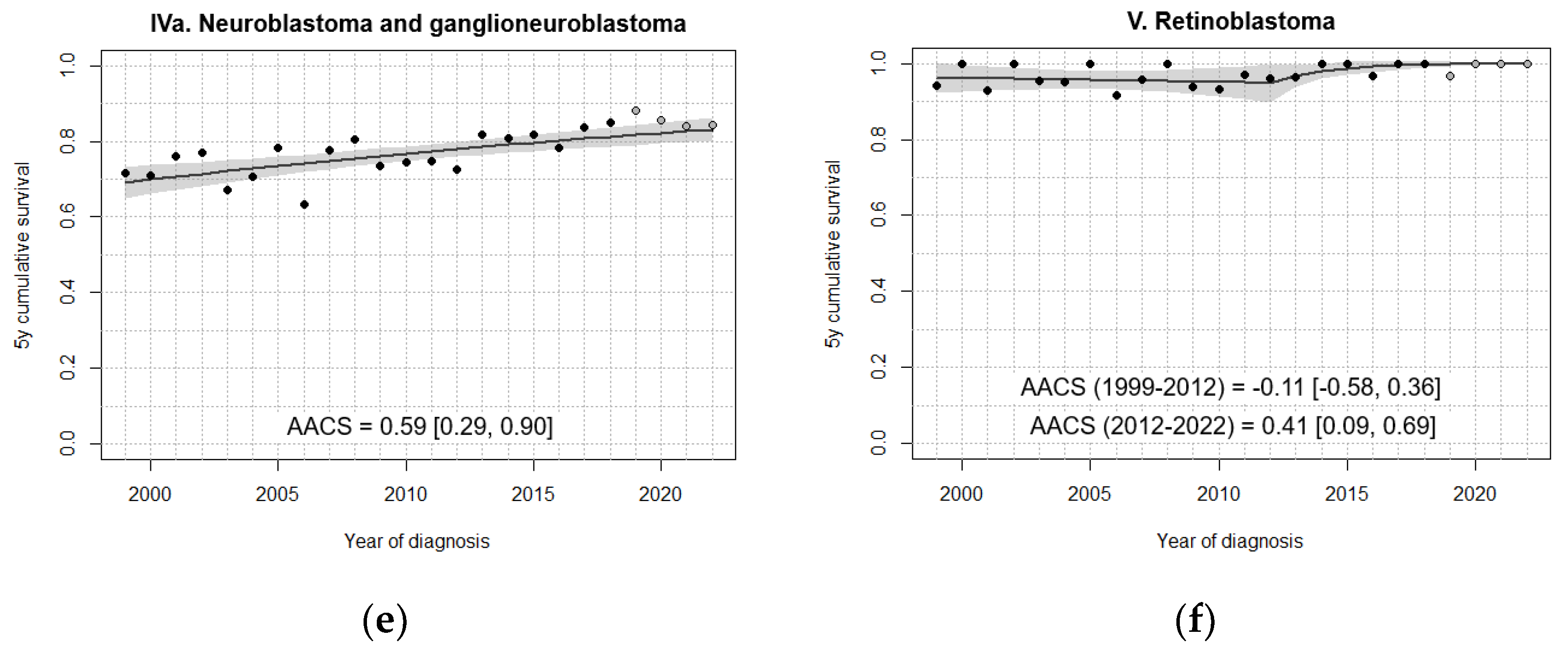 Preprints 192647 g003b