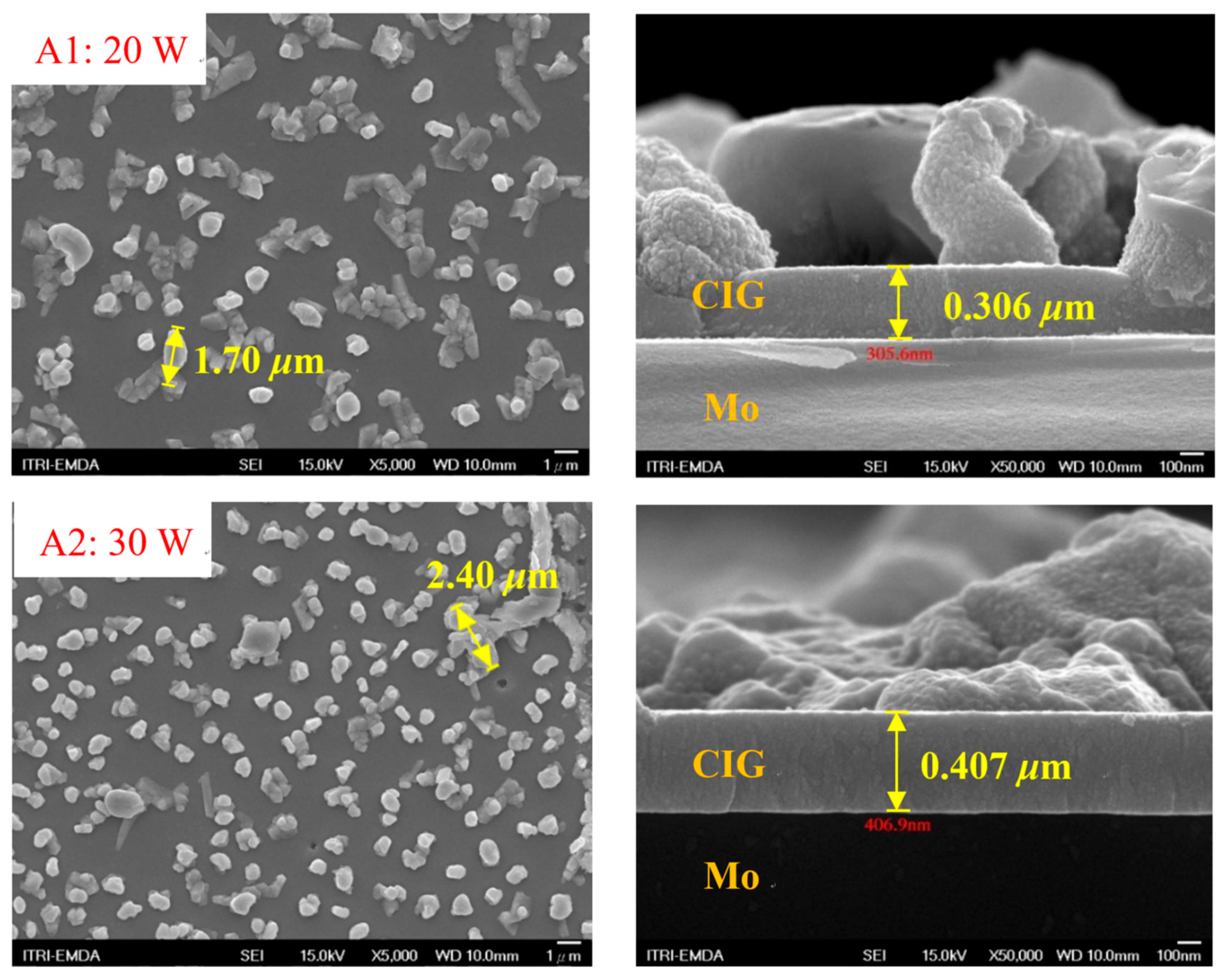 Preprints 91311 g002a