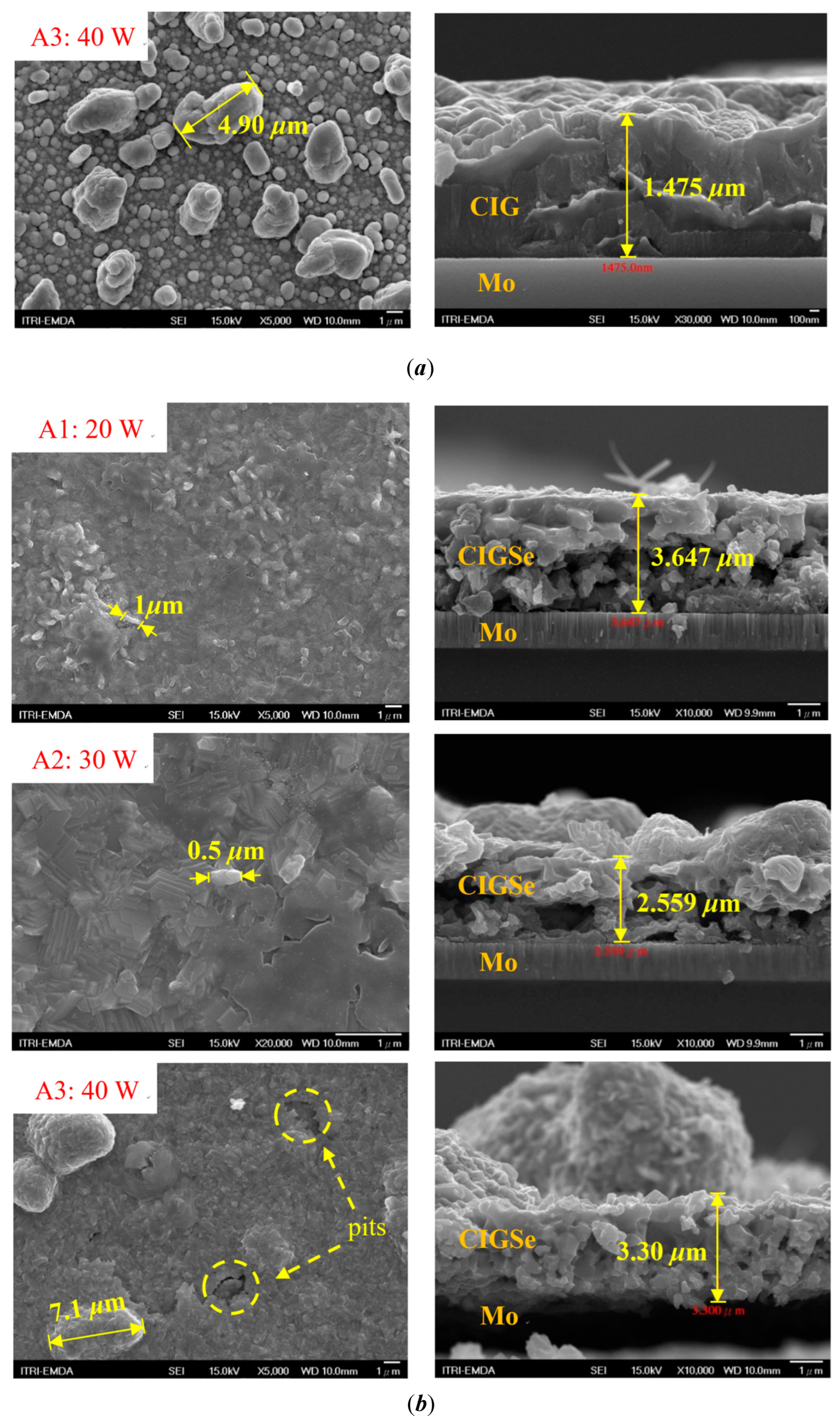 Preprints 91311 g002b