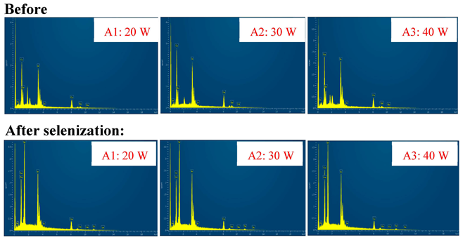 Preprints 91311 i001