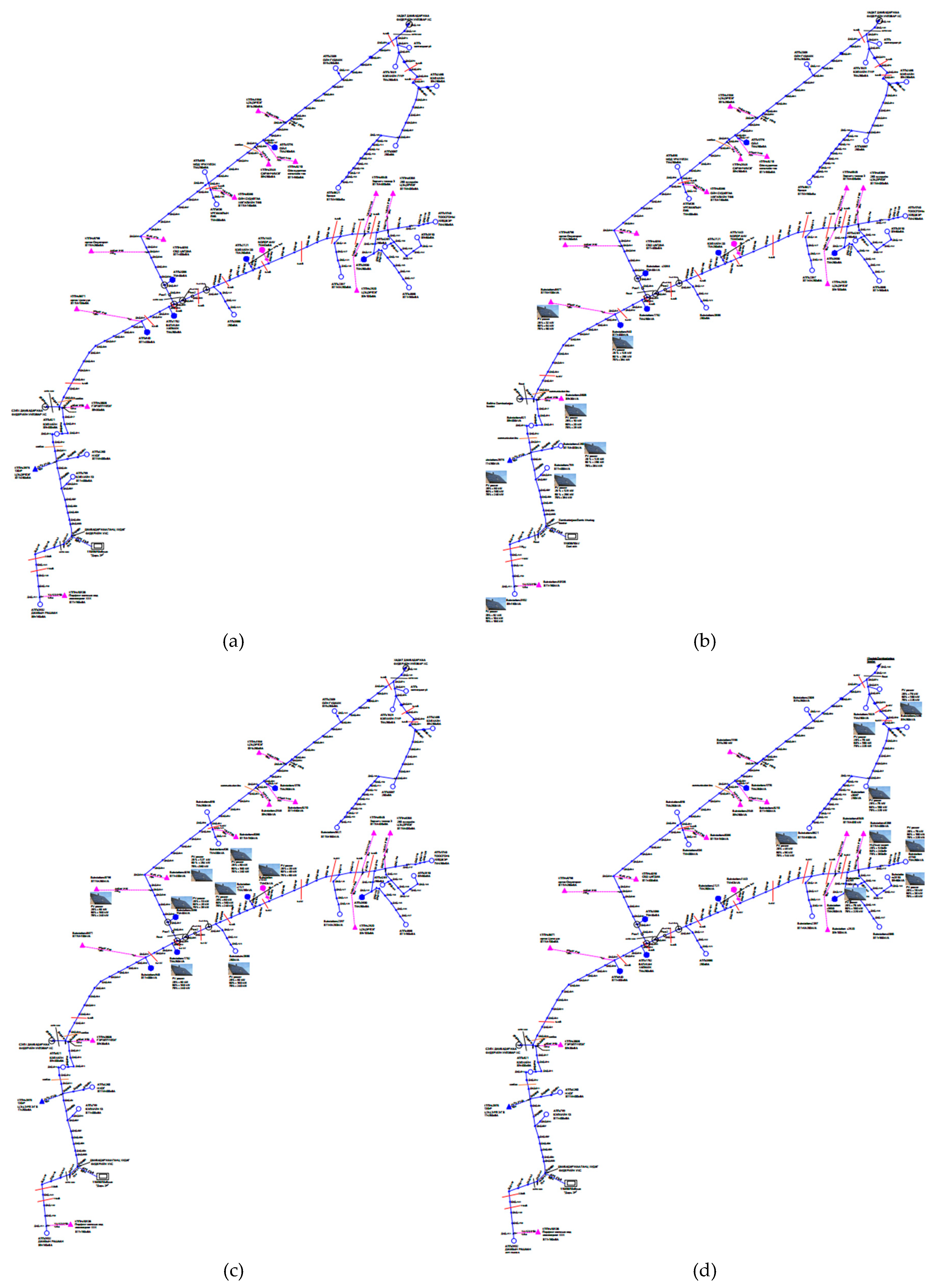 Preprints 144961 g005