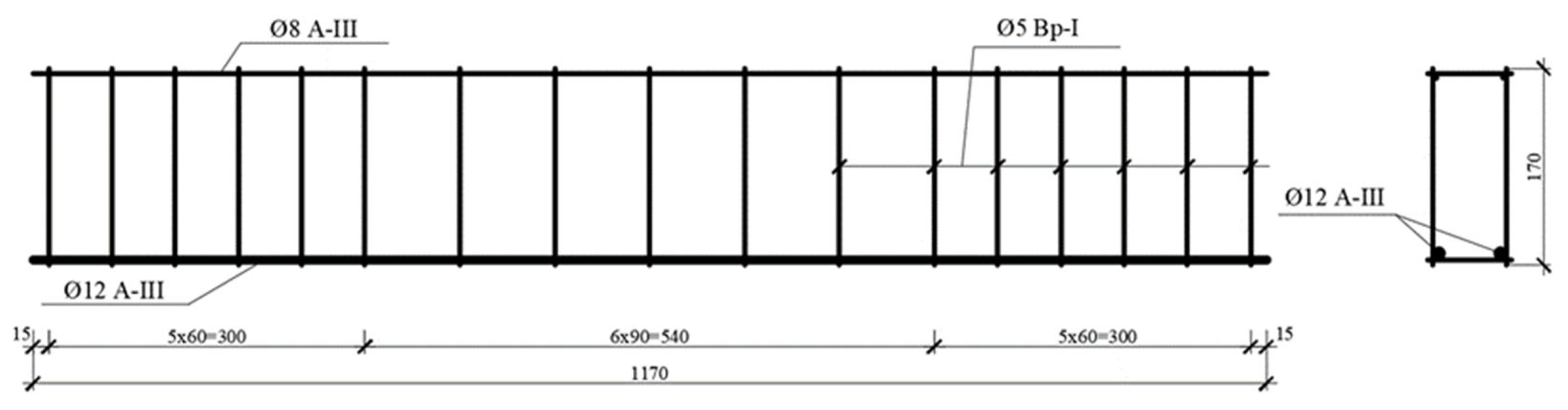 Preprints 191968 g001