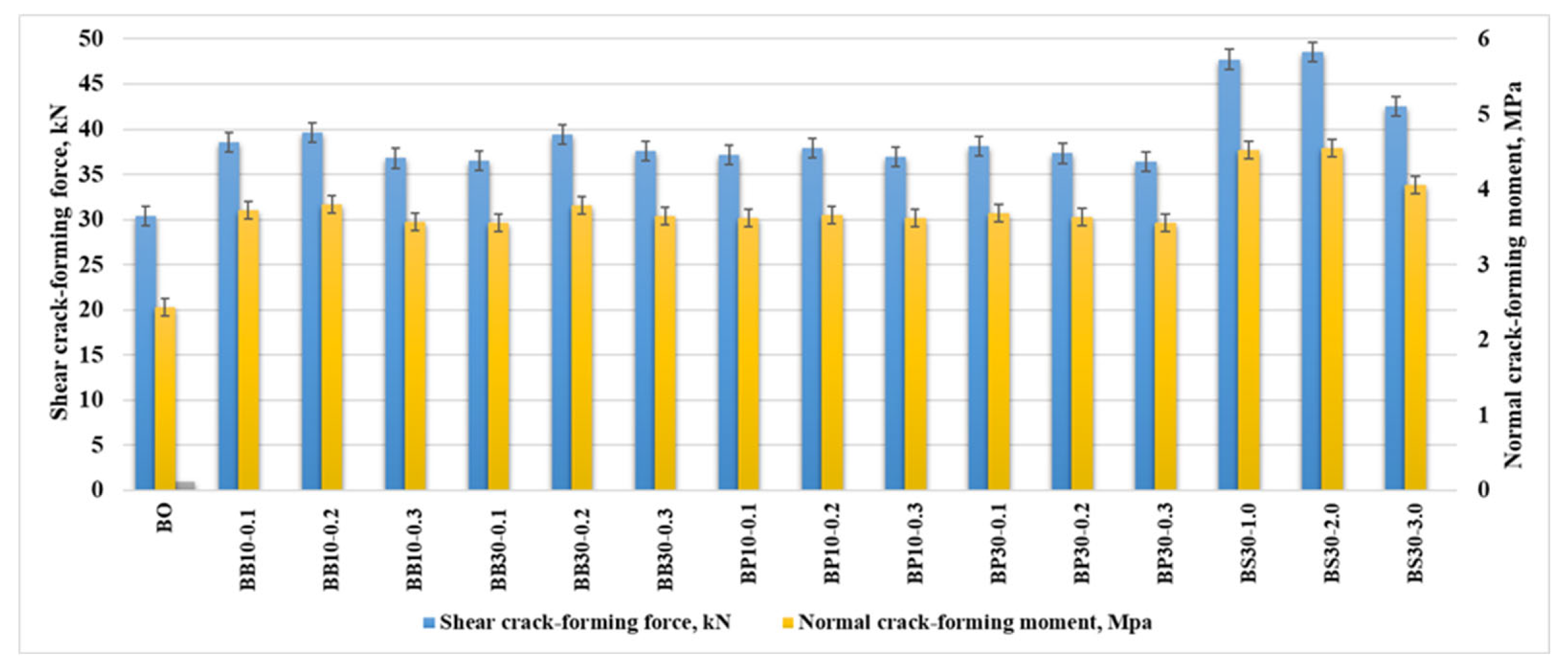 Preprints 191968 g007