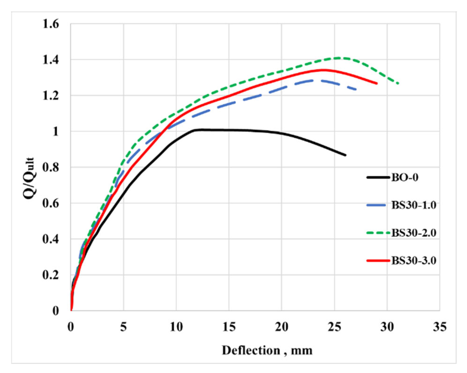 Preprints 191968 g014